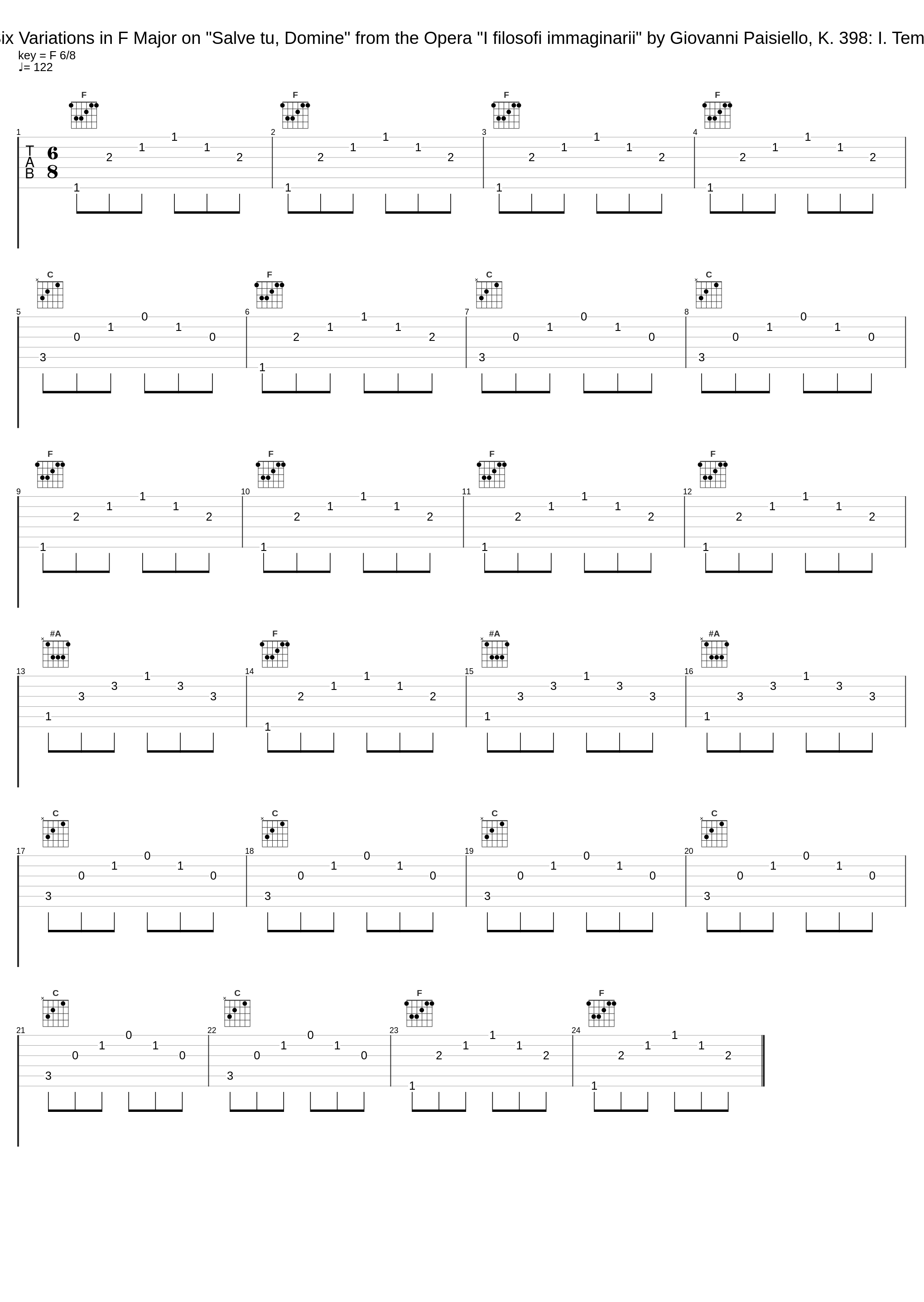 Six Variations in F Major on "Salve tu, Domine" from the Opera "I filosofi immaginarii" by Giovanni Paisiello, K. 398: I. Tema_Gottlieb Wallisch,Wolfgang Amadeus Mozart_1