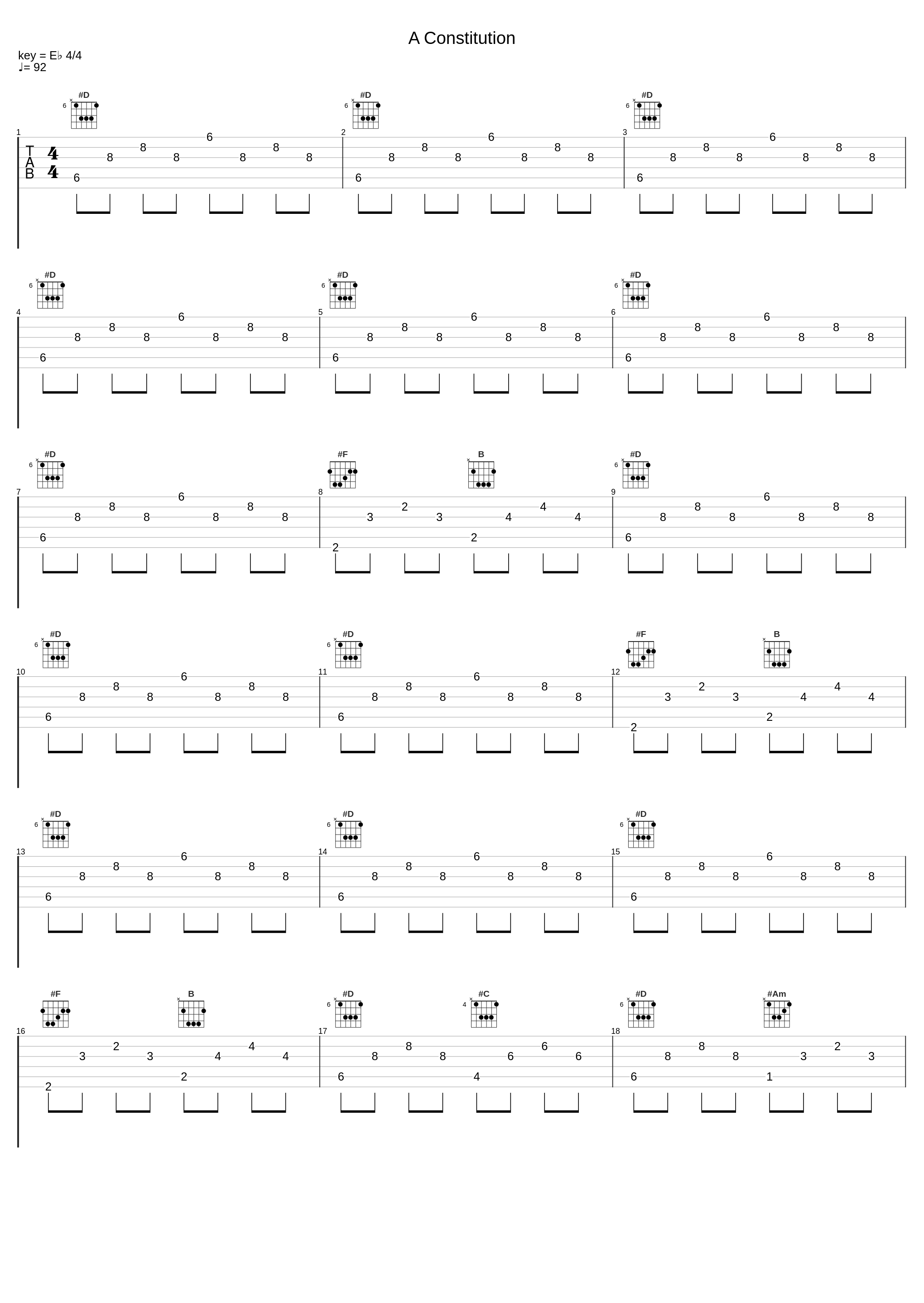 A Constitution_TNT,Morten Dahl,Ronni Le Tekrø,Tony Mills_1