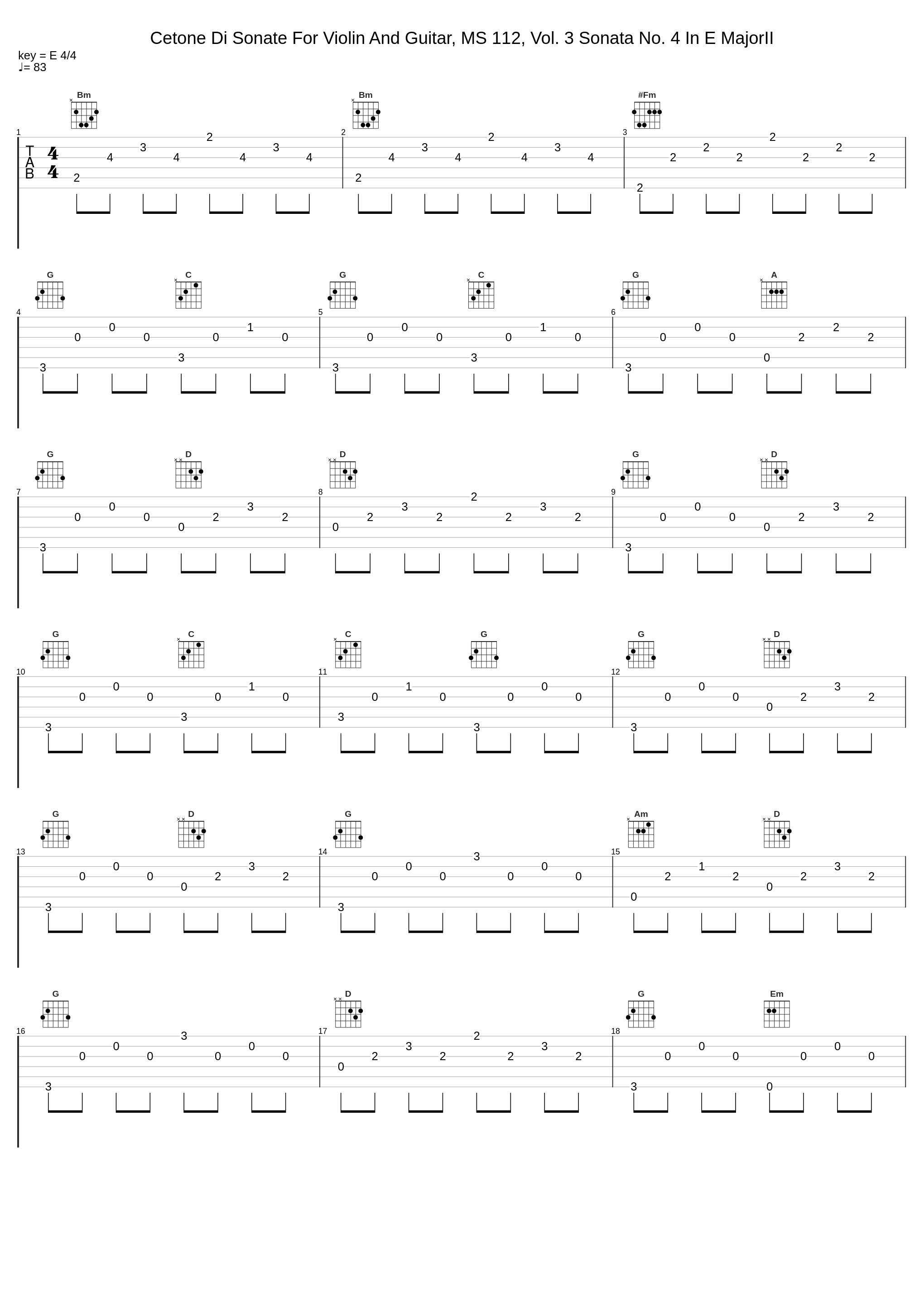 Cetone Di Sonate For Violin And Guitar, MS 112, Vol. 3 Sonata No. 4 In E MajorII_Luigi Alberto Bianchi,Niccolò Paganini_1