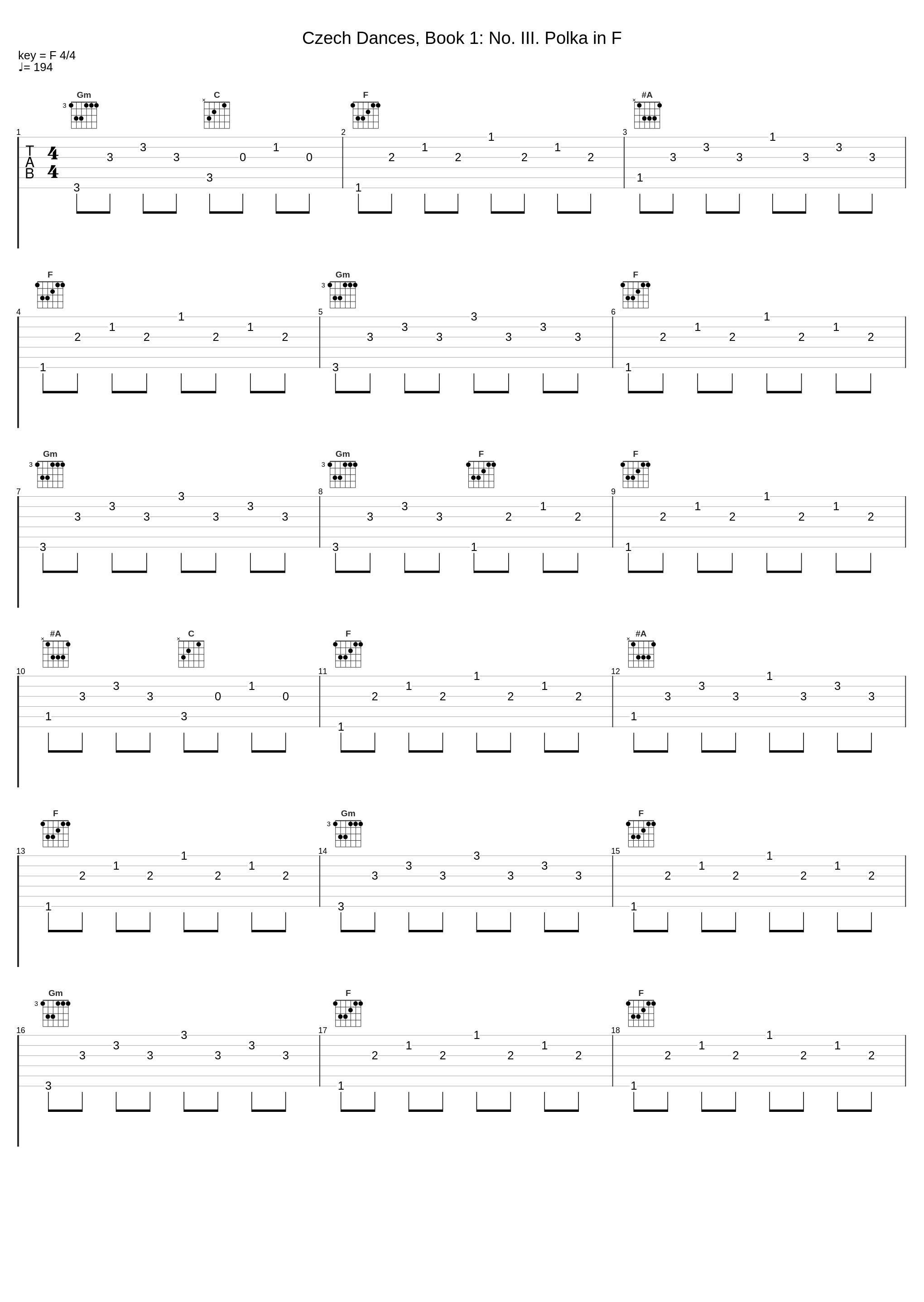 Czech Dances, Book 1: No. III. Polka in F_Piano in a Box,Bedřich Smetana_1