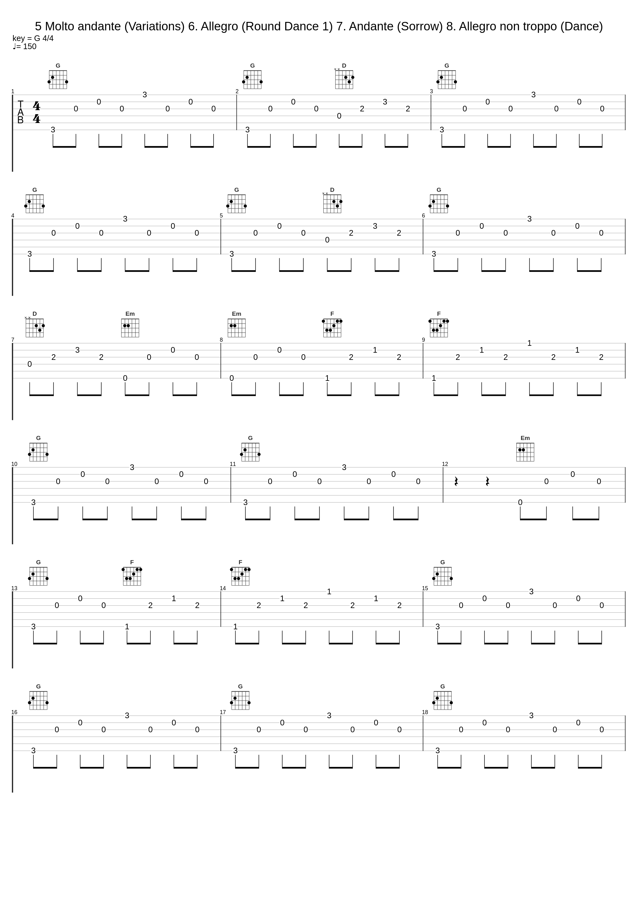 5 Molto andante (Variations) 6. Allegro (Round Dance 1) 7. Andante (Sorrow) 8. Allegro non troppo (Dance)_Zoltán Kocsis_1