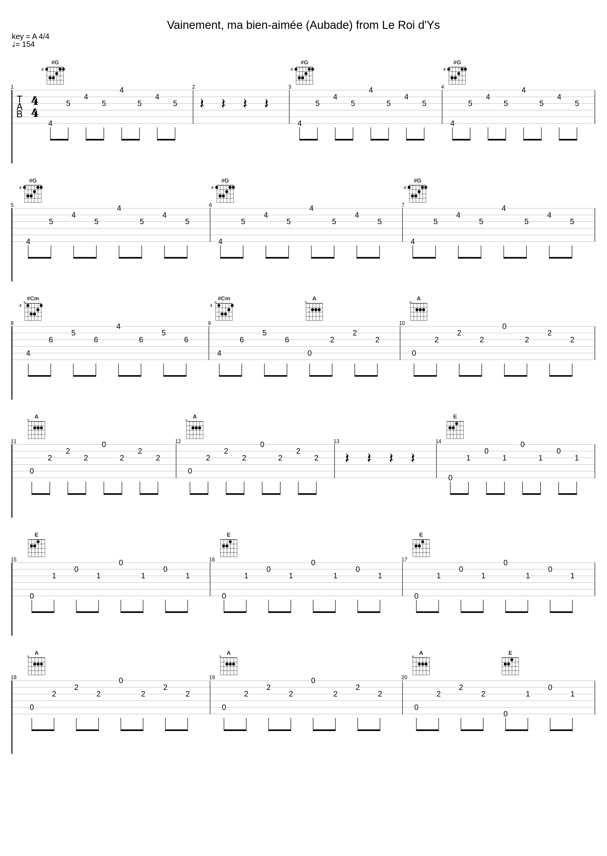 Vainement, ma bien-aimée (Aubade) from Le Roi d'Ys_Marcelo Alvarez,Edouard Lalo_1