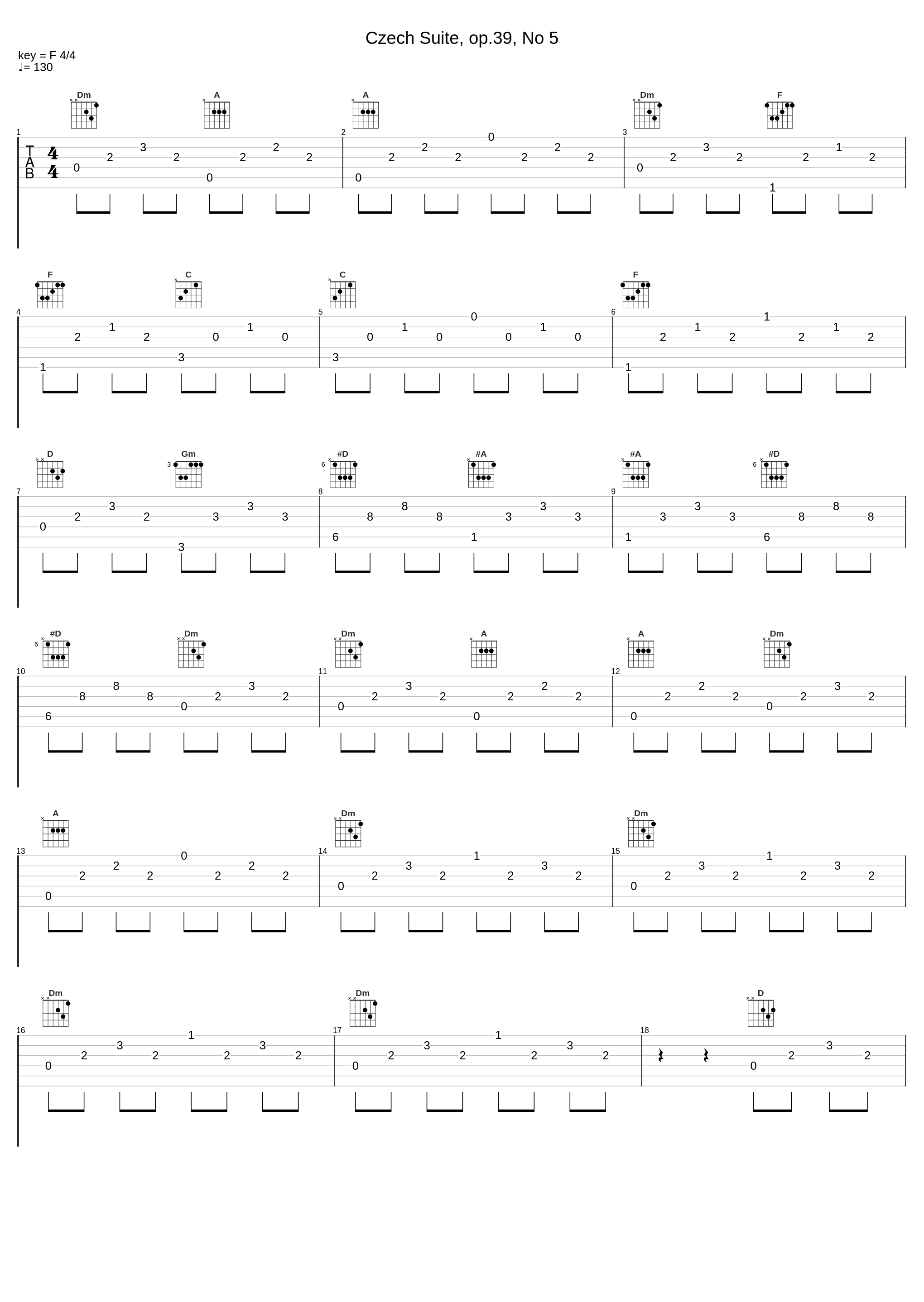 Czech Suite, op.39, No 5_Antonín Dvořák_1