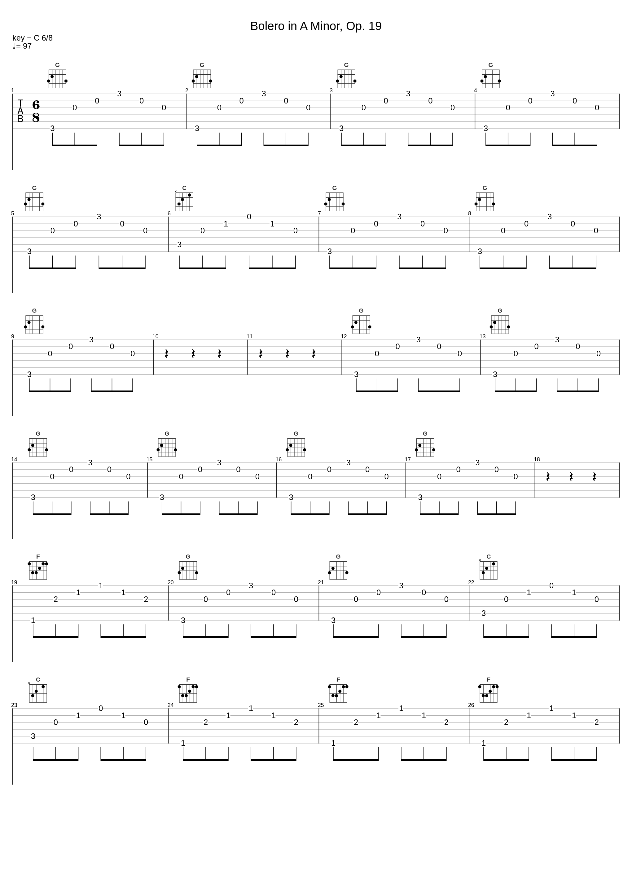 Bolero in A Minor, Op. 19_Lidia Grychtolowna_1