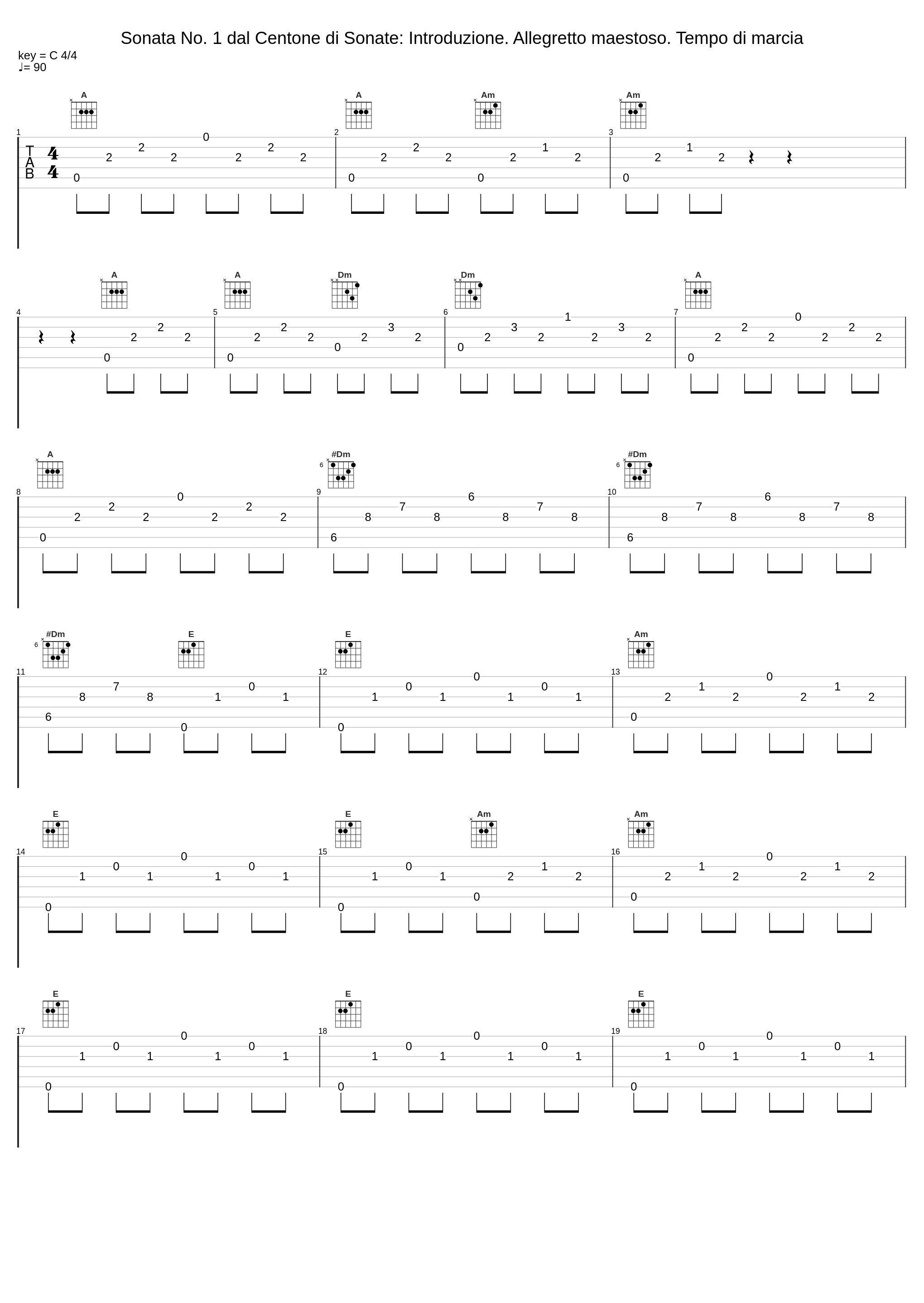 Sonata No. 1 dal Centone di Sonate: Introduzione. Allegretto maestoso. Tempo di marcia_Daniela Cammarano,Elisa Sargenti,Niccolò Paganini_1