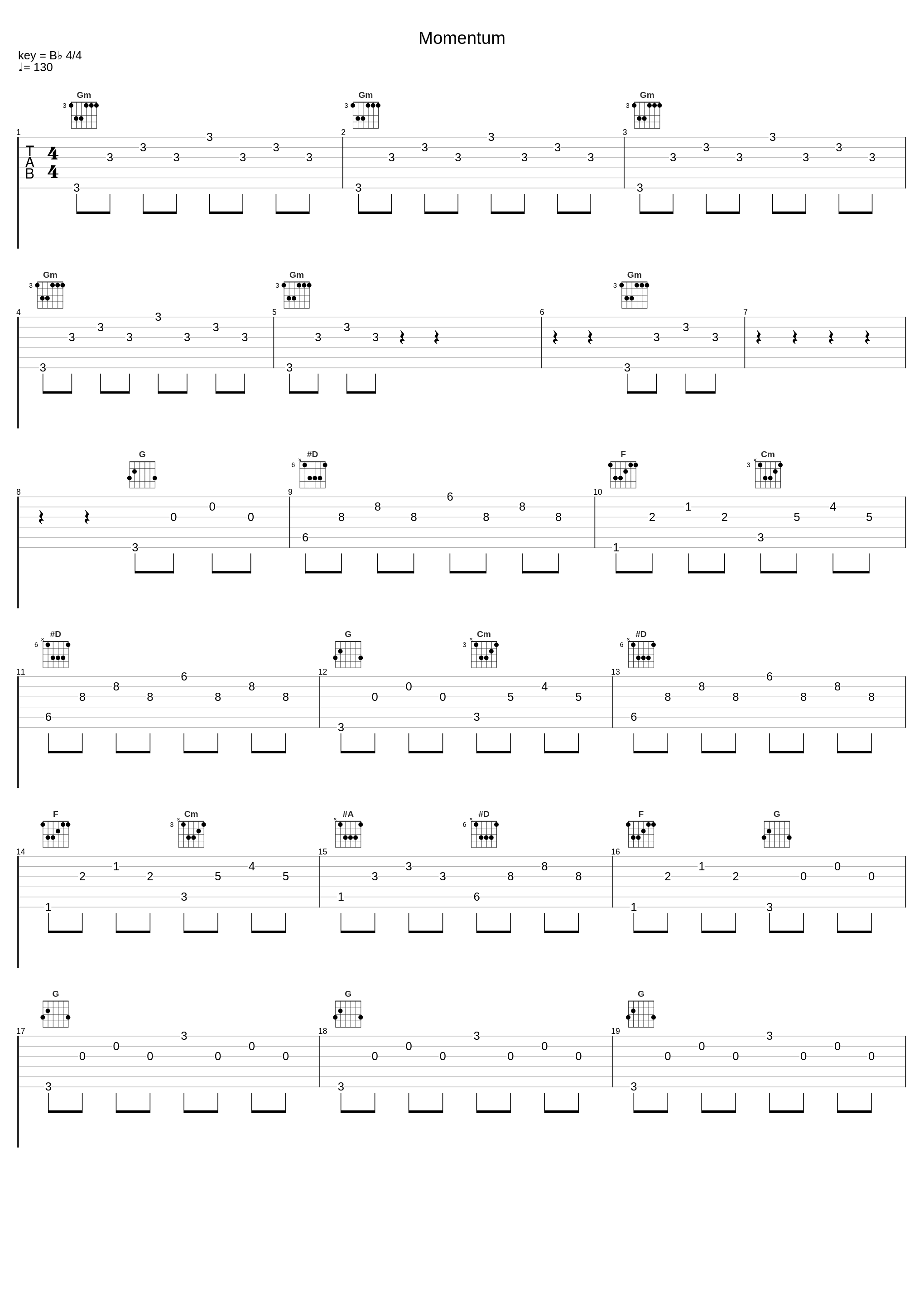 Momentum_Marnik_1