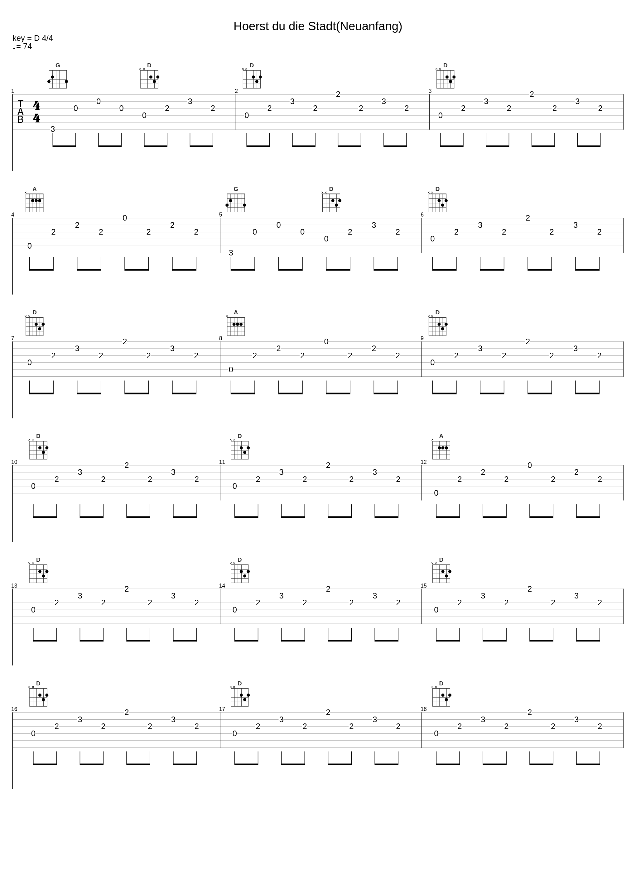 Hoerst du die Stadt(Neuanfang)_Lukas Droese_1