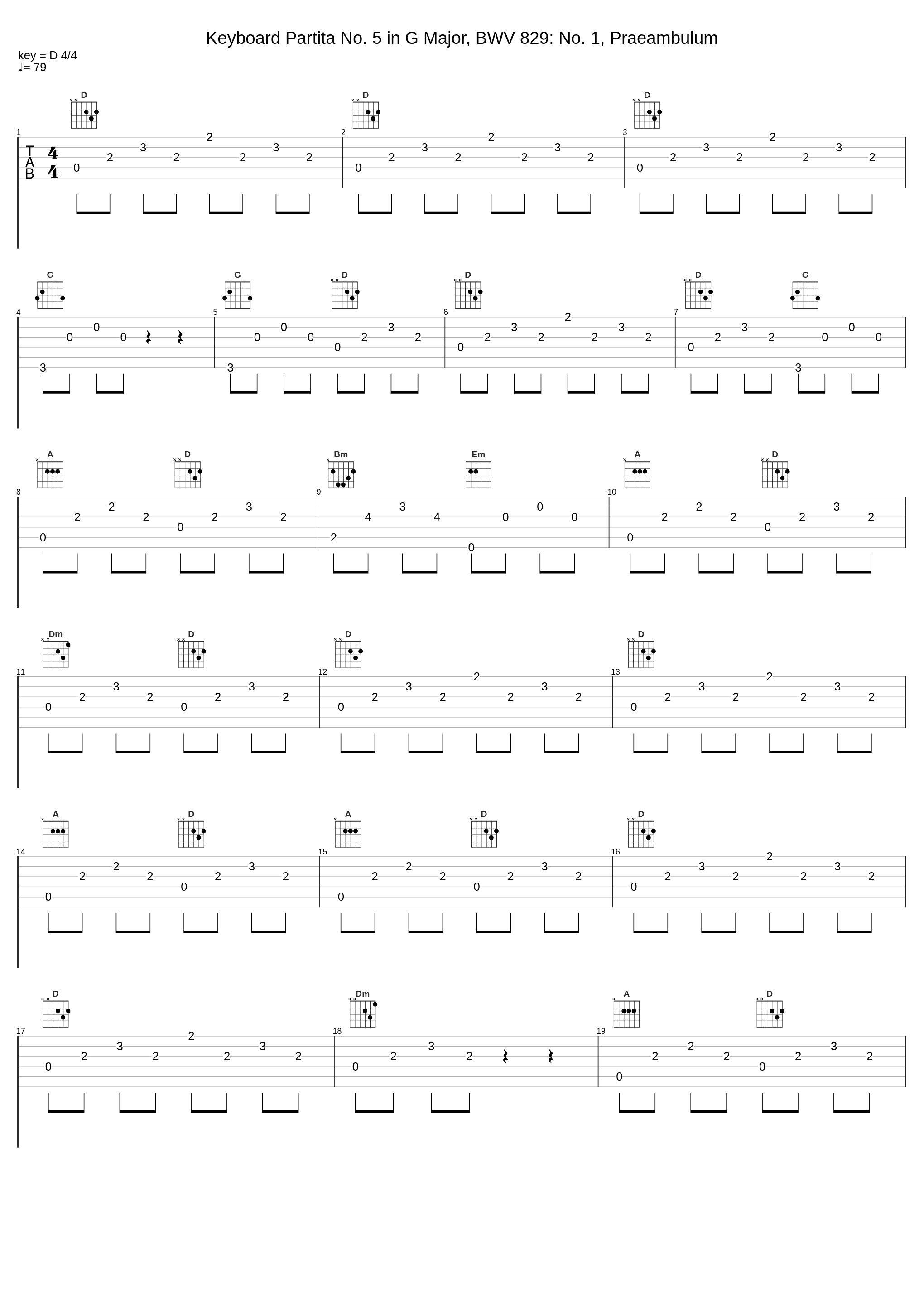 Keyboard Partita No. 5 in G Major, BWV 829: No. 1, Praeambulum_Béla Bartók_1