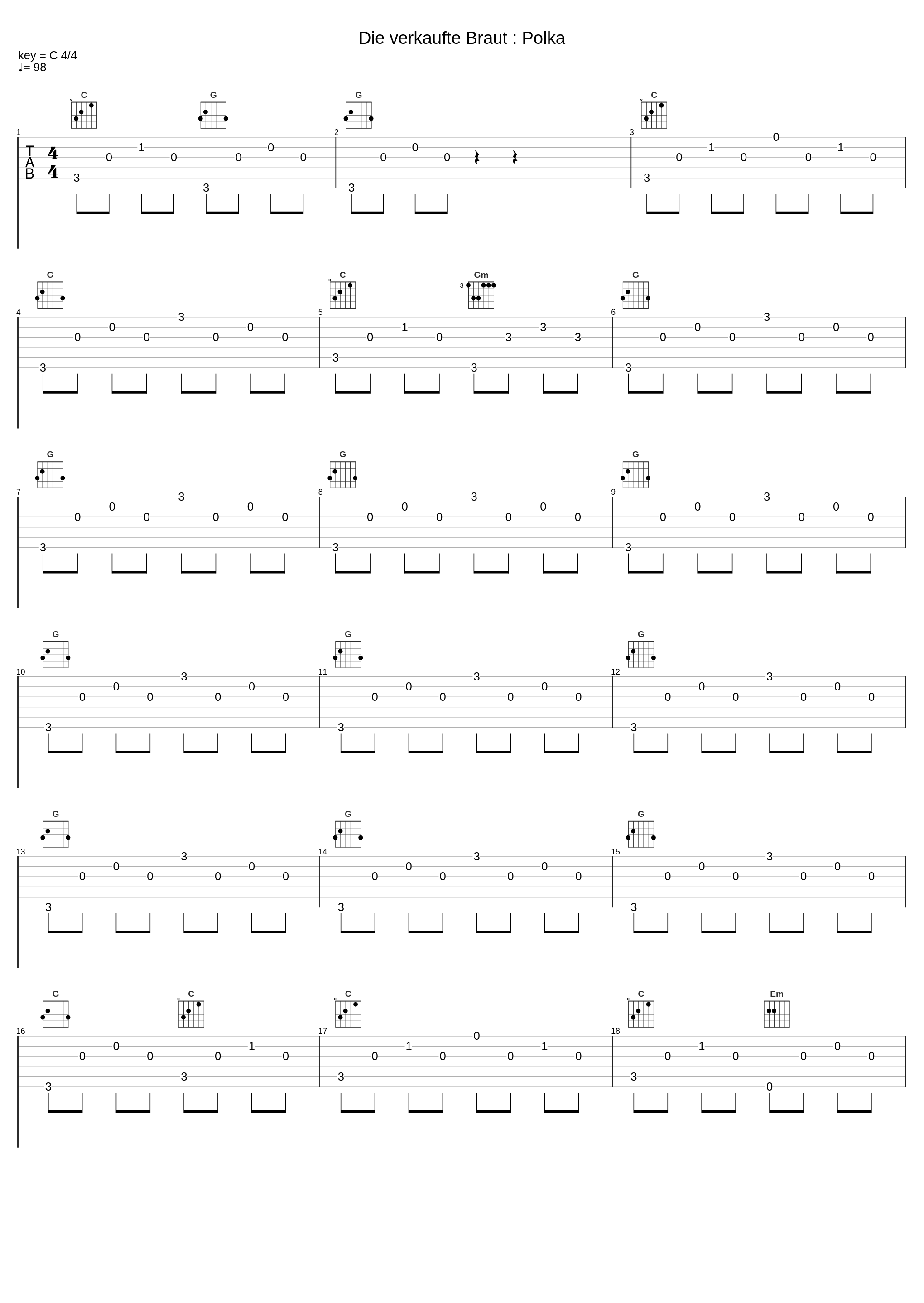 Die verkaufte Braut : Polka_Rafael Kubelik,Philharmonia Orchestra_1