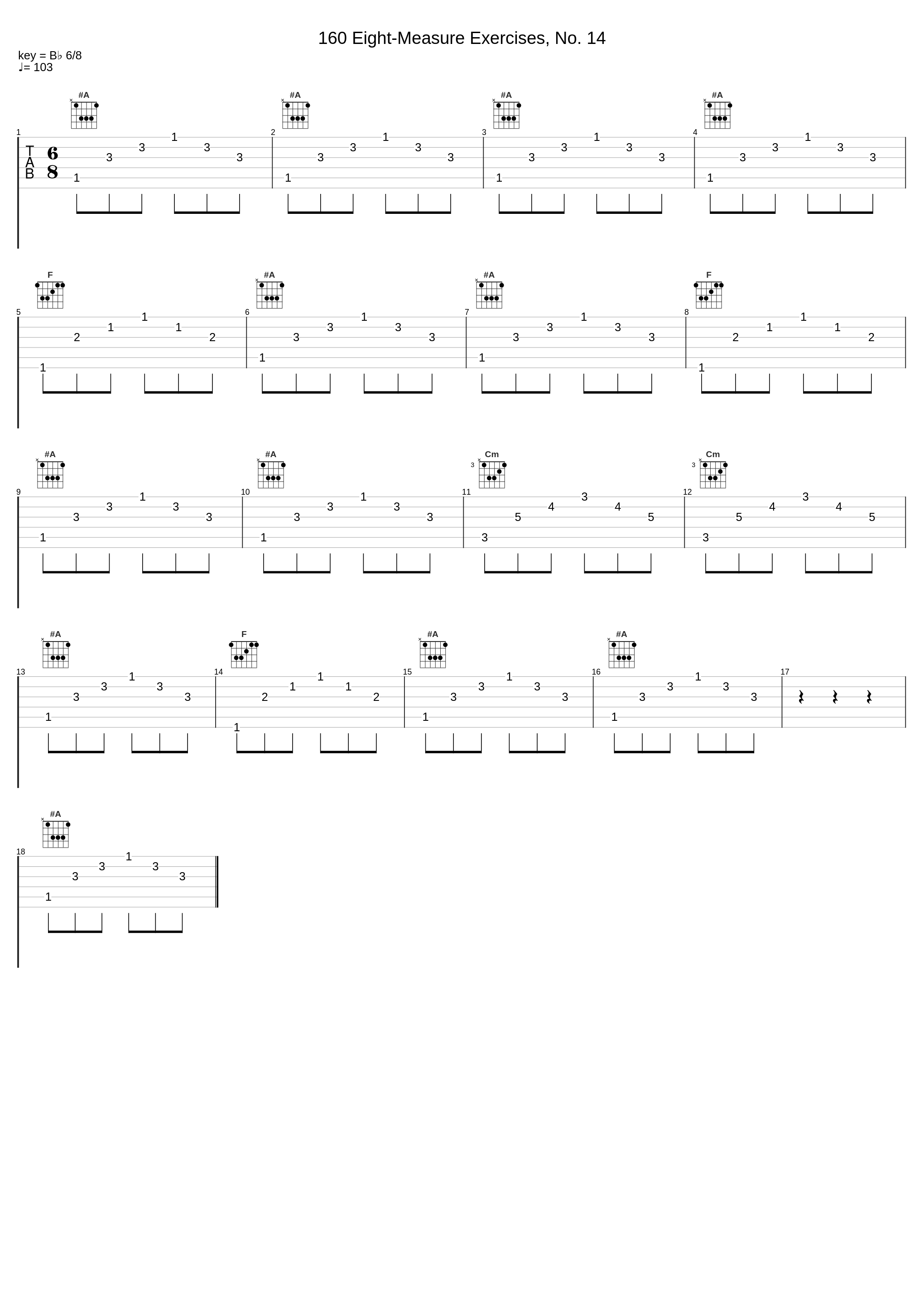 160 Eight-Measure Exercises, No. 14_Carl Czerny,Nologo_1