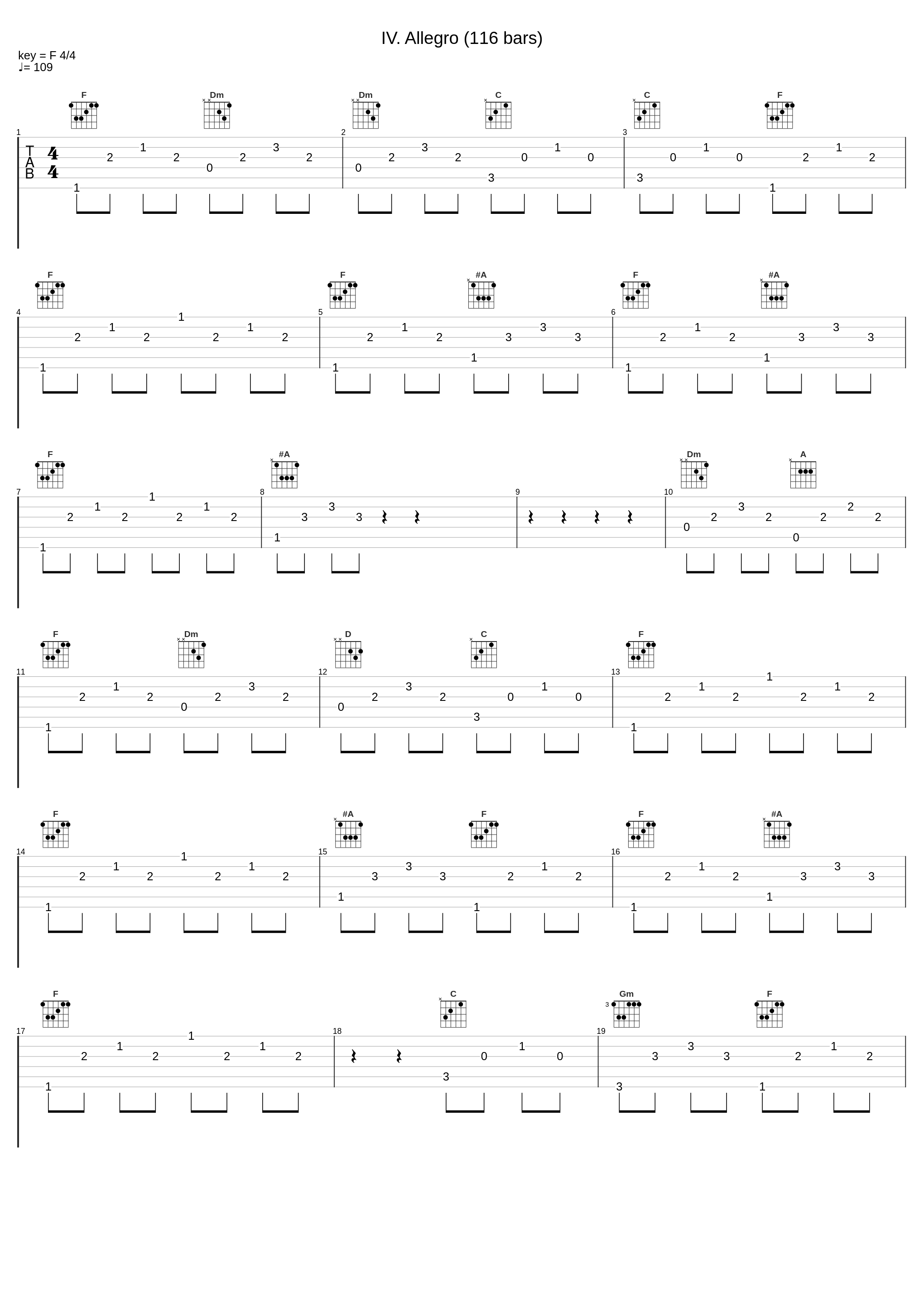 IV. Allegro (116 bars)_George Friedrich Handel_1