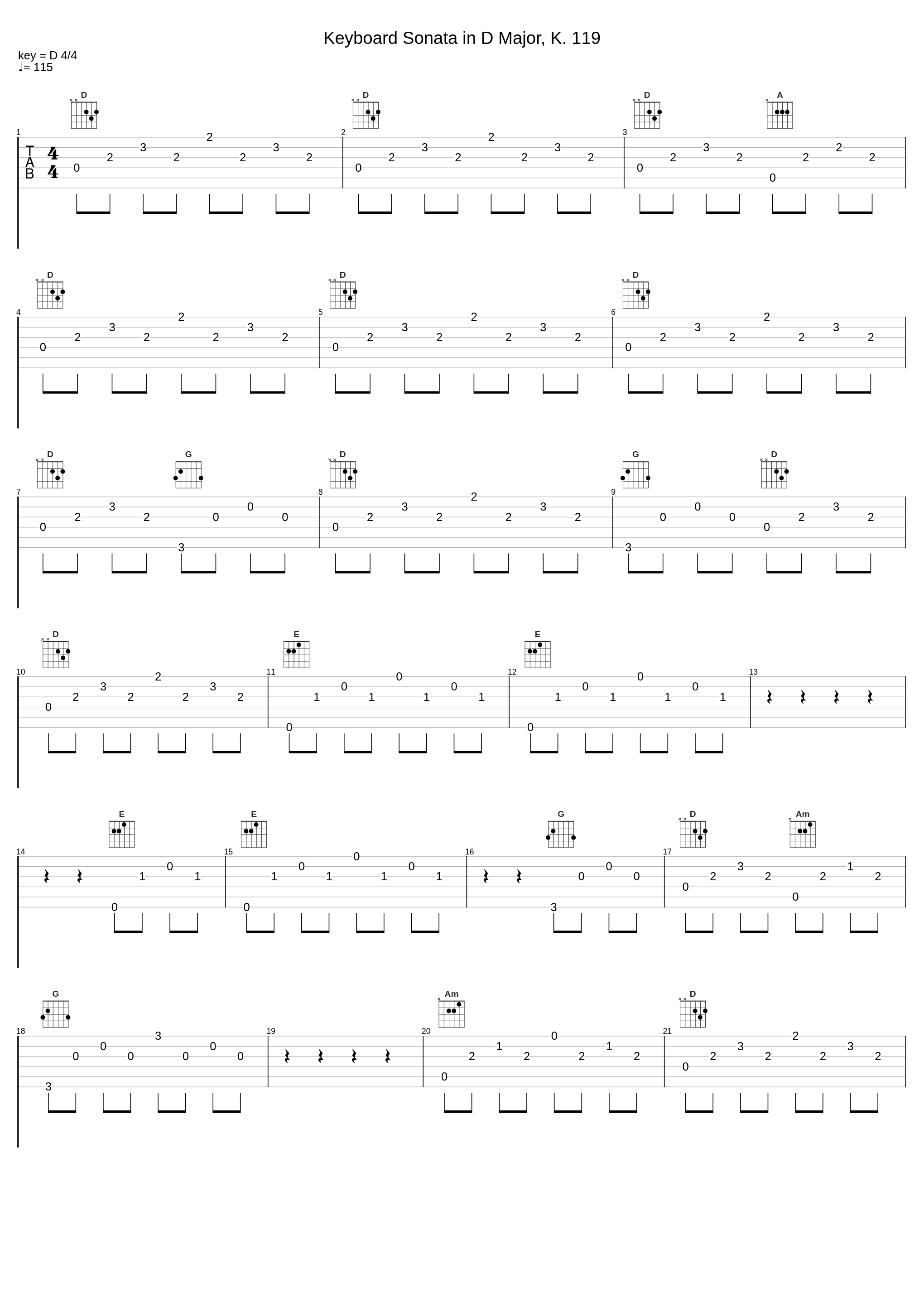 Keyboard Sonata in D Major, K. 119_Christoph Ullrich_1