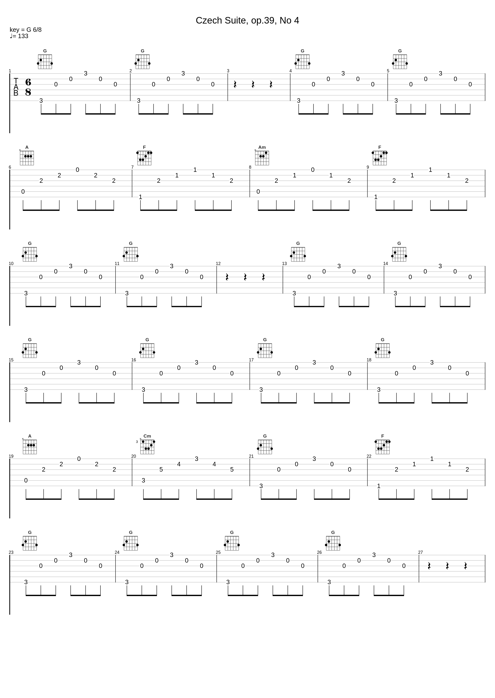 Czech Suite, op.39, No 4_Antonín Dvořák_1