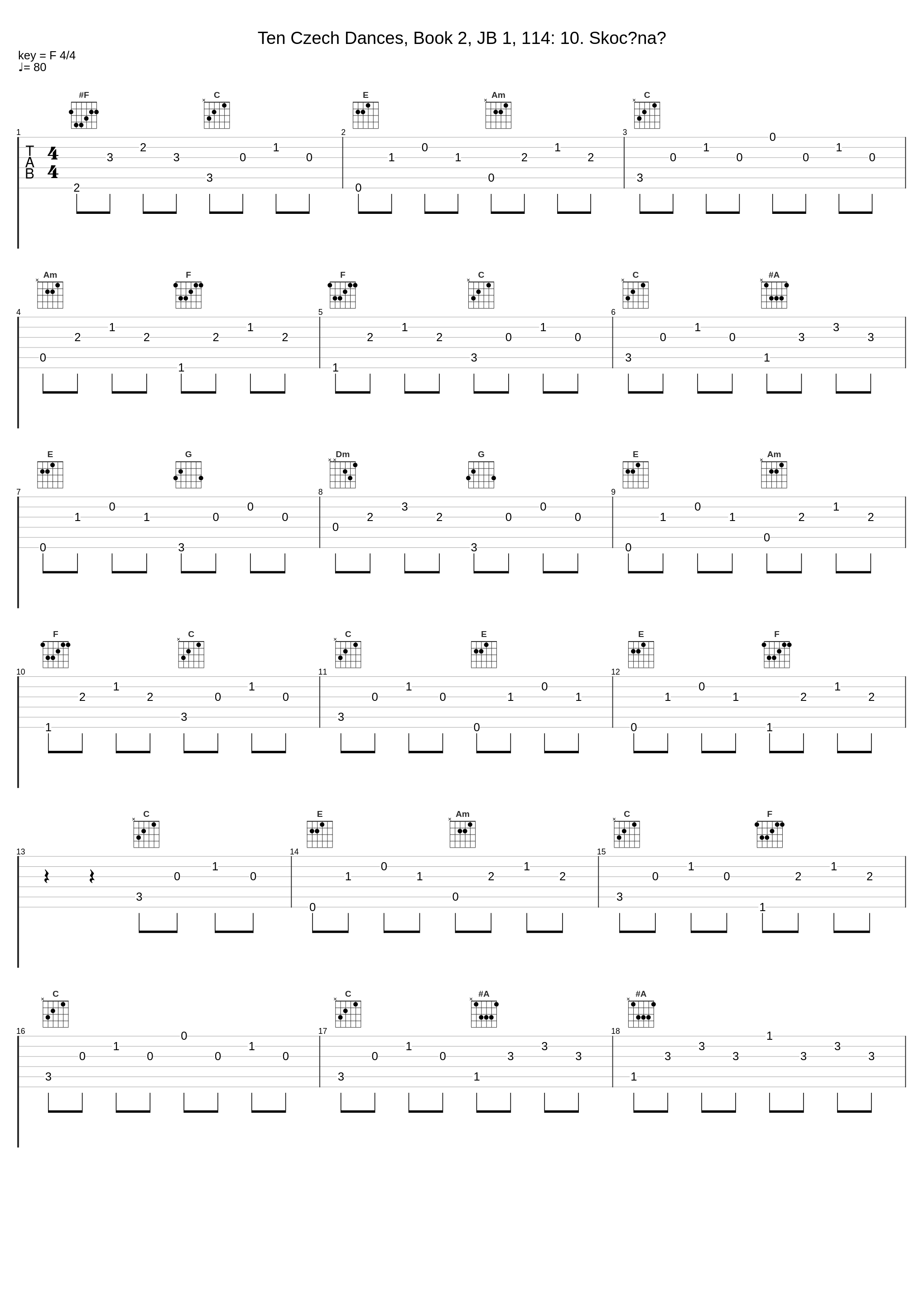 Ten Czech Dances, Book 2, JB 1, 114: 10. Skočná_Al Goranski,Bedřich Smetana_1