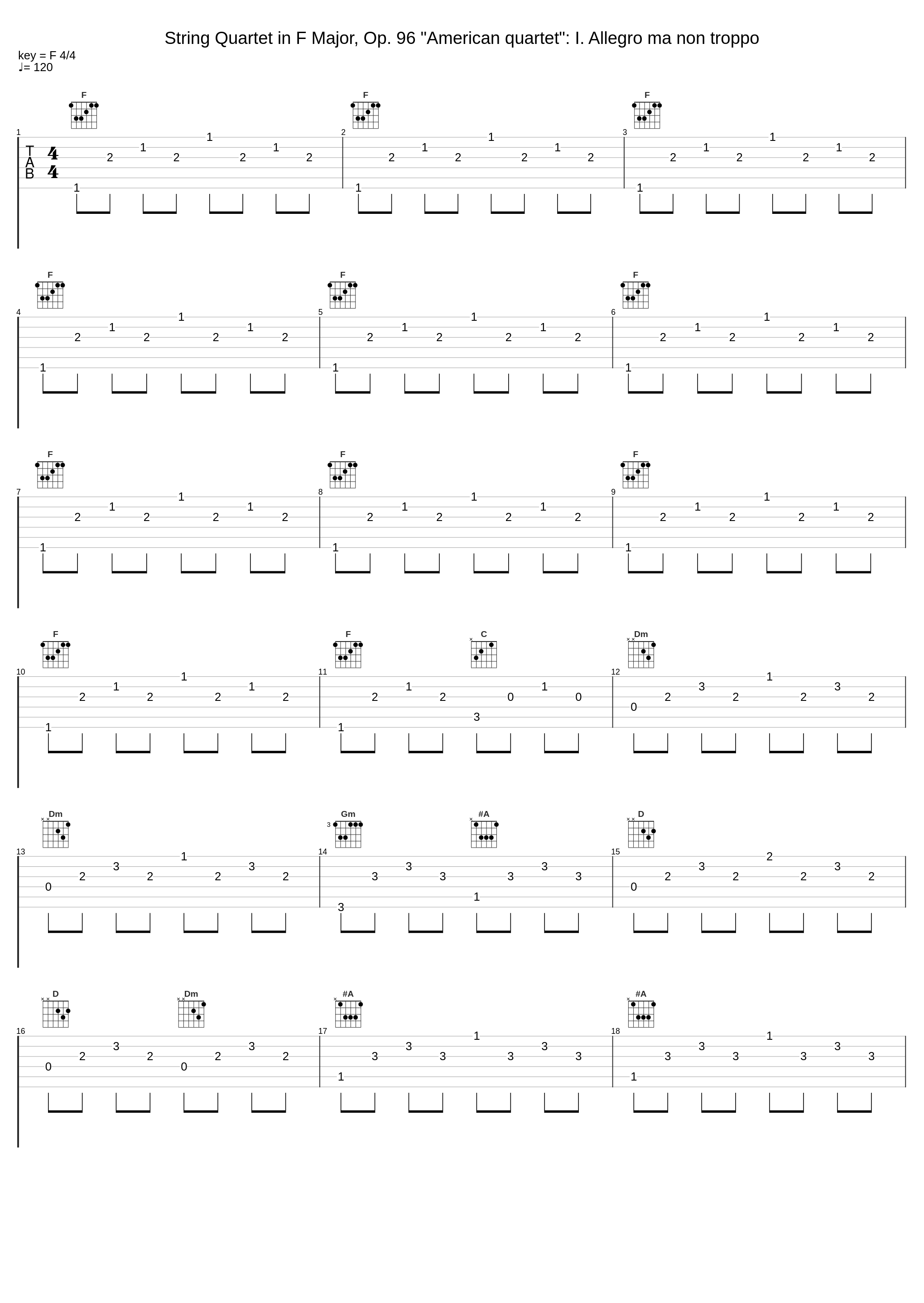 String Quartet in F Major, Op. 96 "American quartet": I. Allegro ma non troppo_Antonín Dvořák,The Hungarian Quartet_1