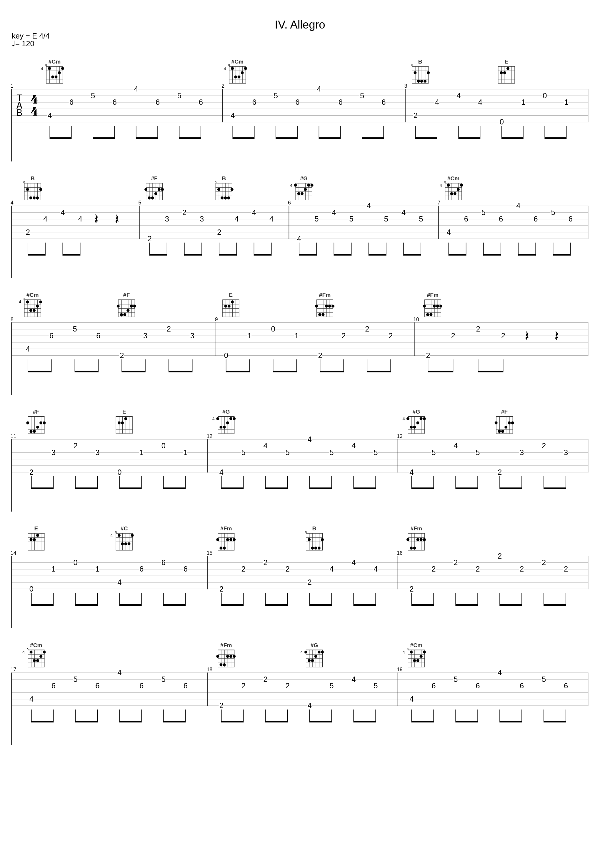 IV. Allegro_Les Récréations,Alessandro Scarlatti_1