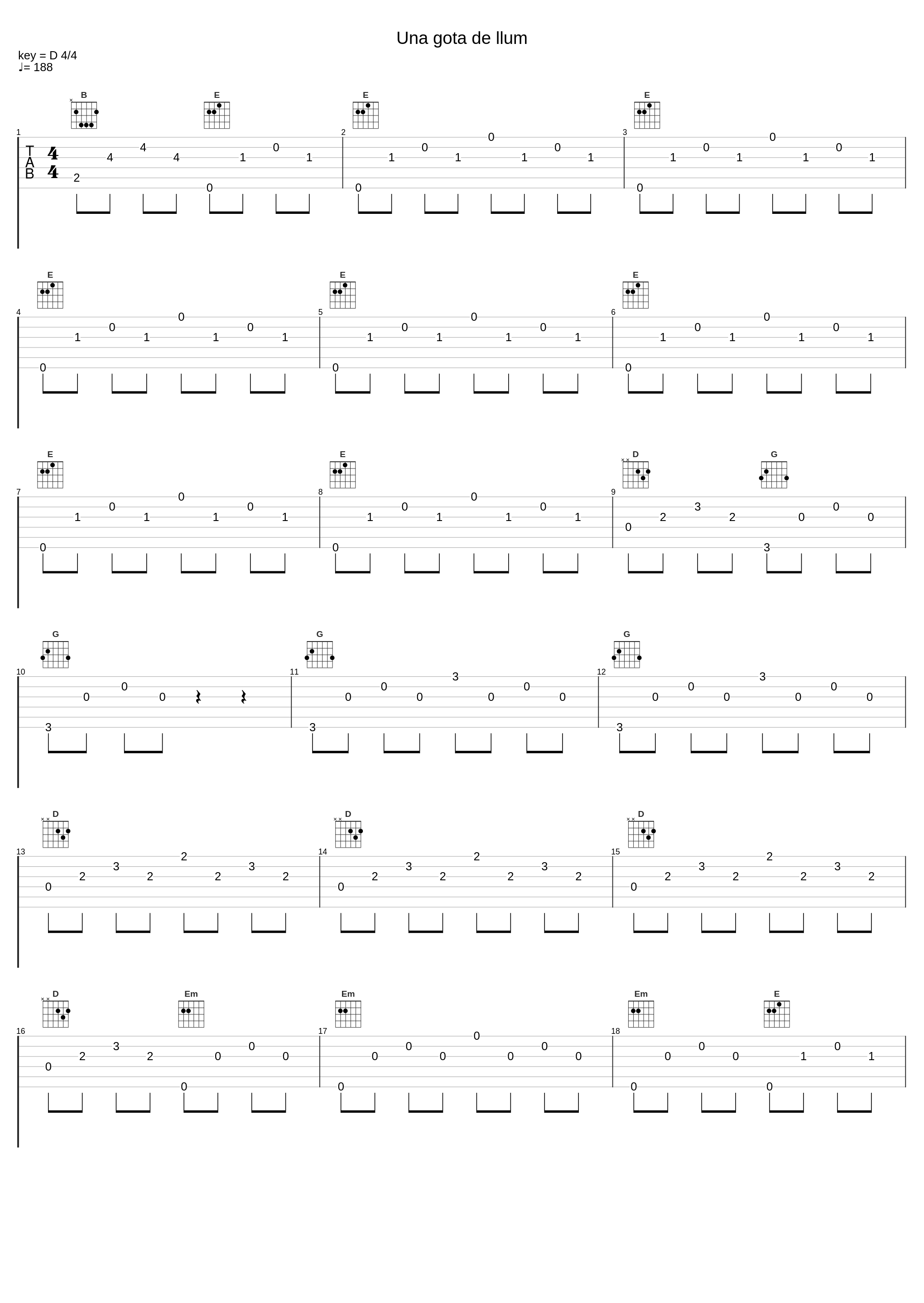 Una gota de llum_Toti Soler_1