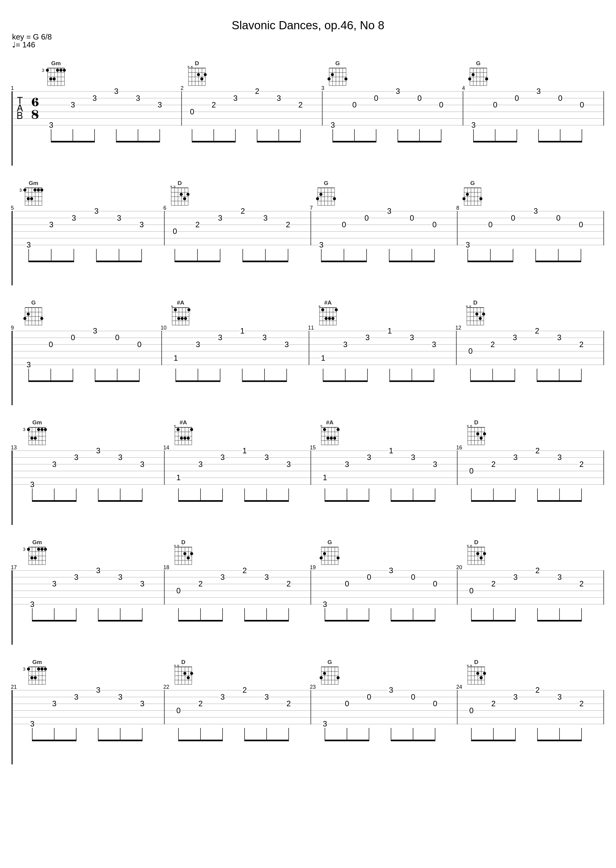 Slavonic Dances, op.46, No 8_Antonín Dvořák_1