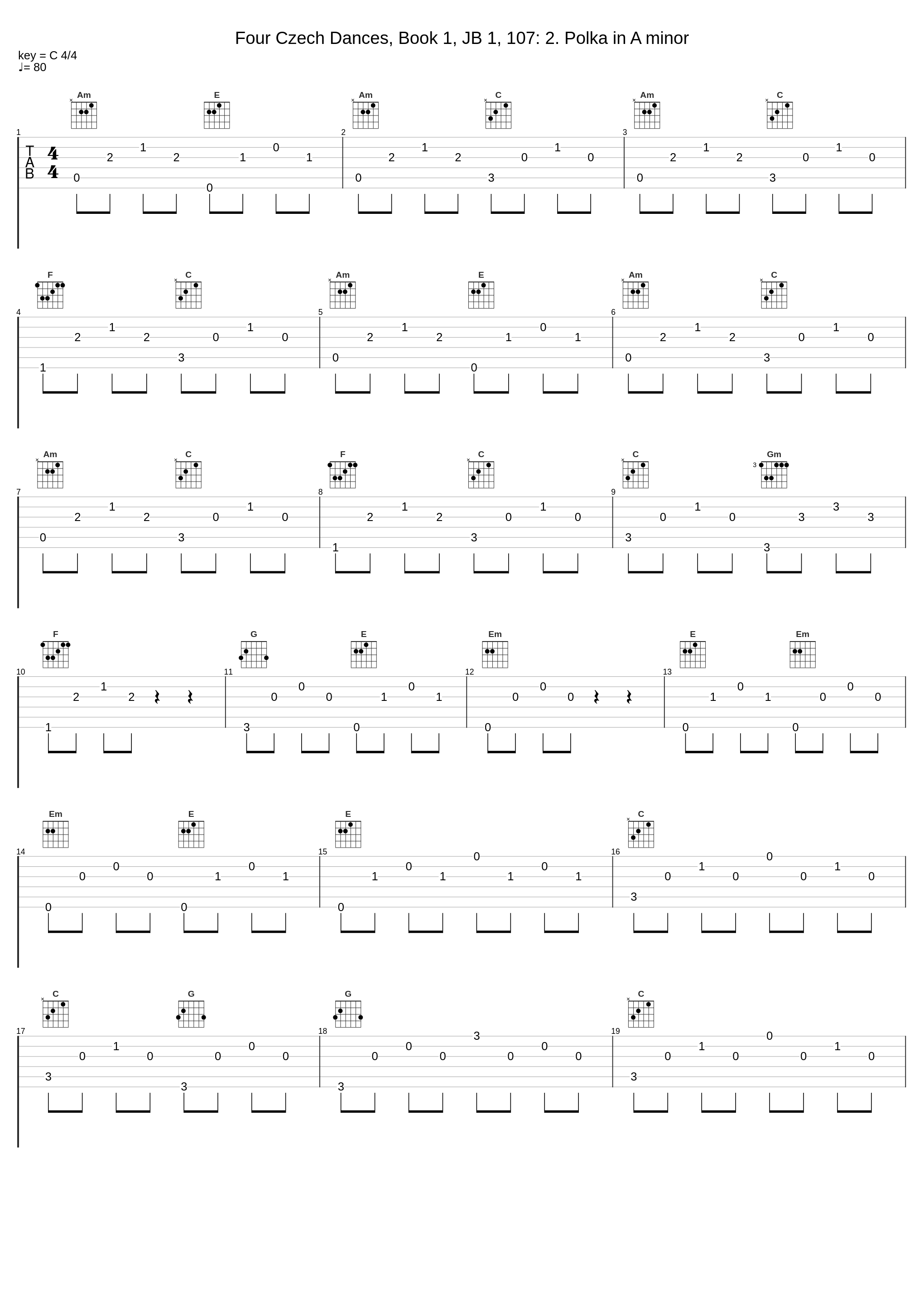 Four Czech Dances, Book 1, JB 1, 107: 2. Polka in A minor_Al Goranski,Bedřich Smetana_1