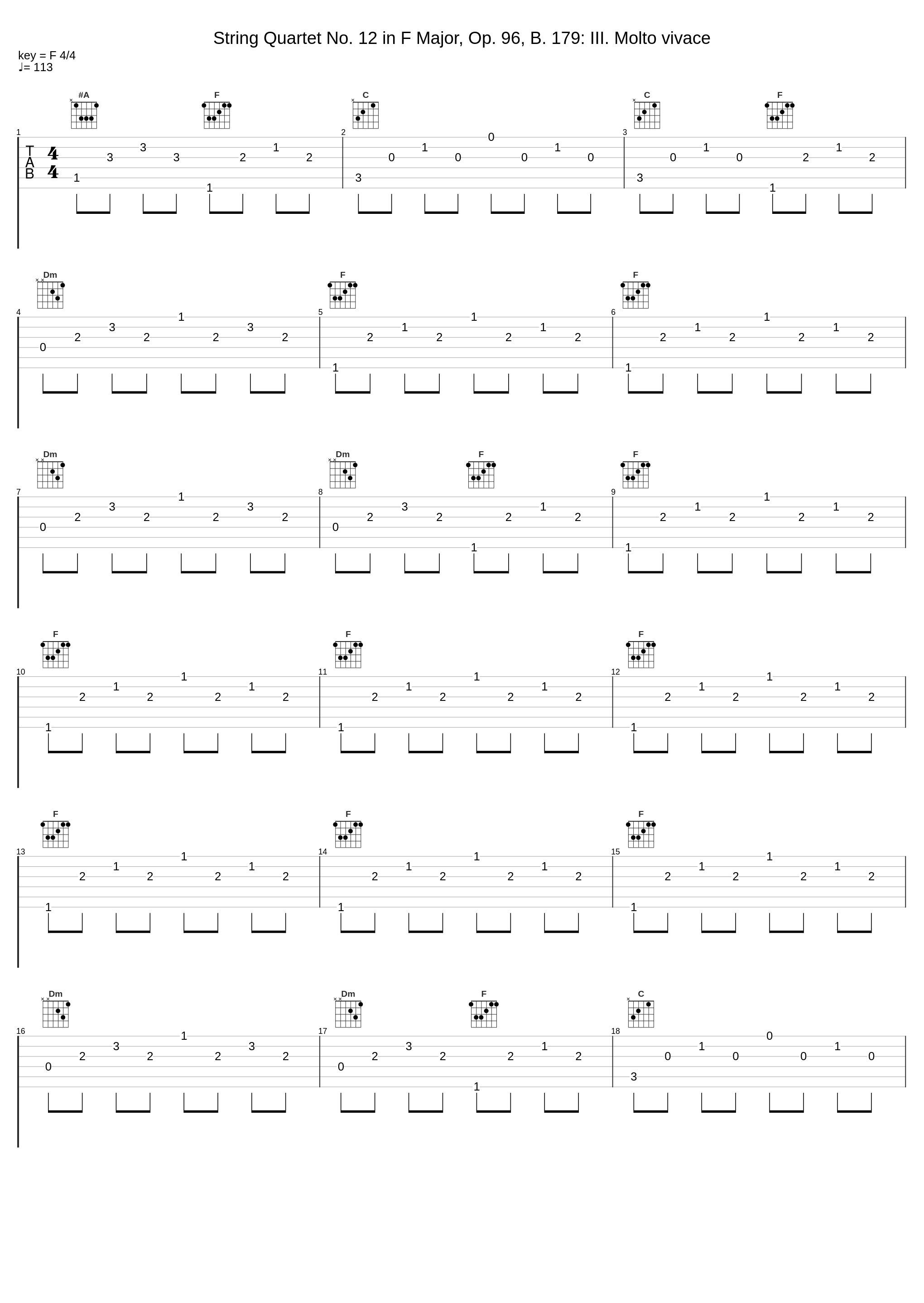 String Quartet No. 12 in F Major, Op. 96, B. 179: III. Molto vivace_Quatuor Habanera,Antonín Dvořák_1