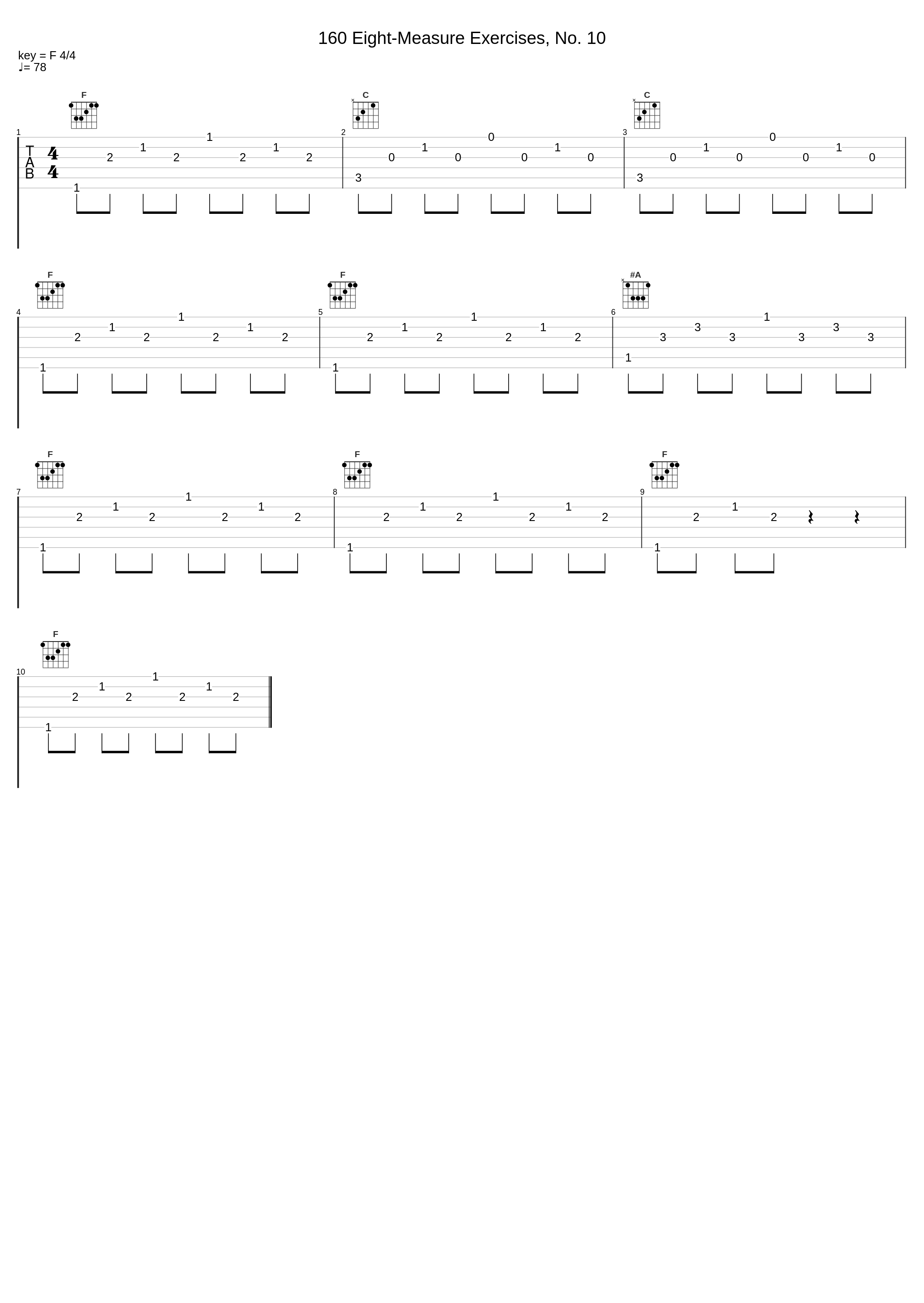 160 Eight-Measure Exercises, No. 10_Carl Czerny,Nologo_1