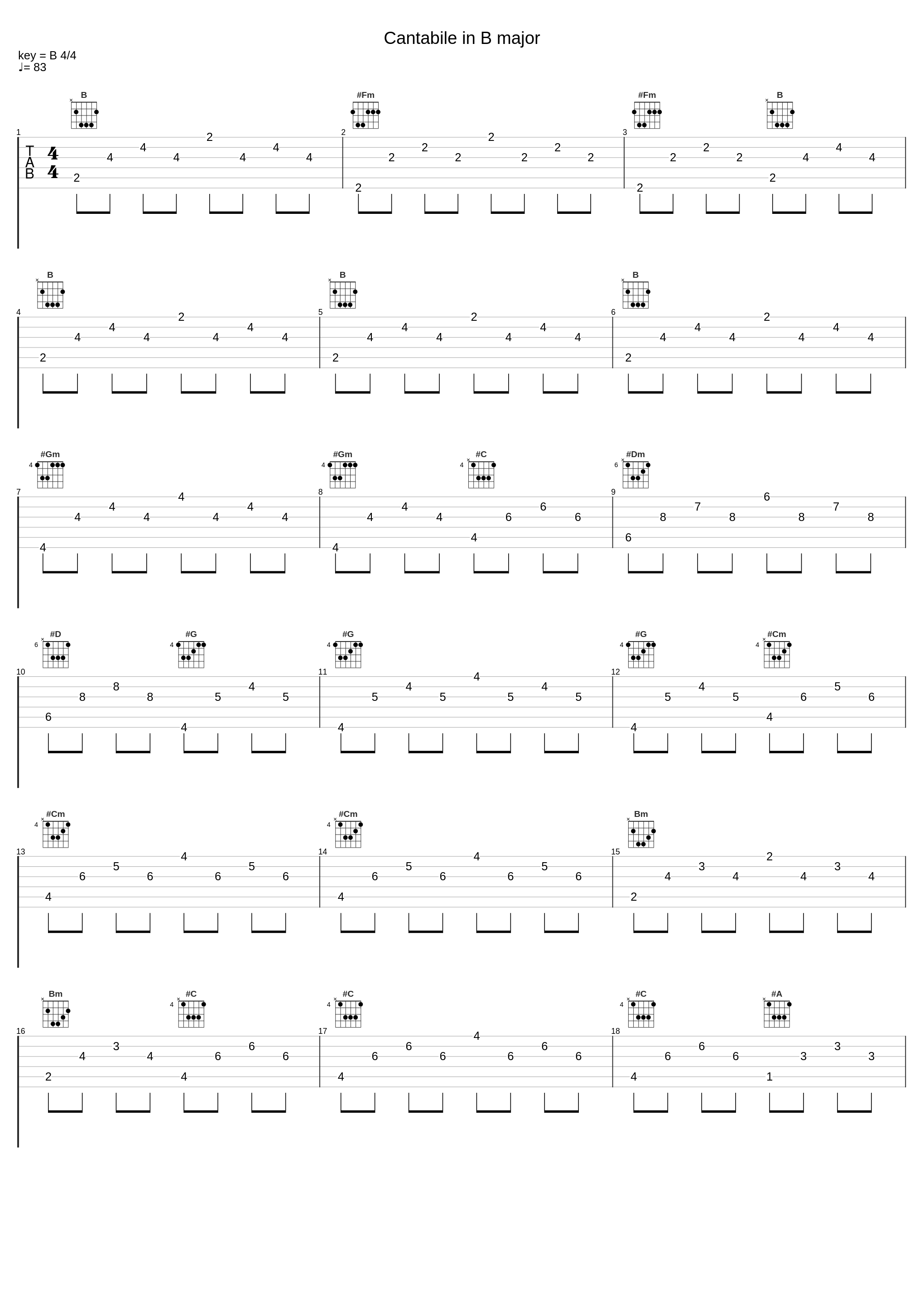 Cantabile in B major_César Franck_1