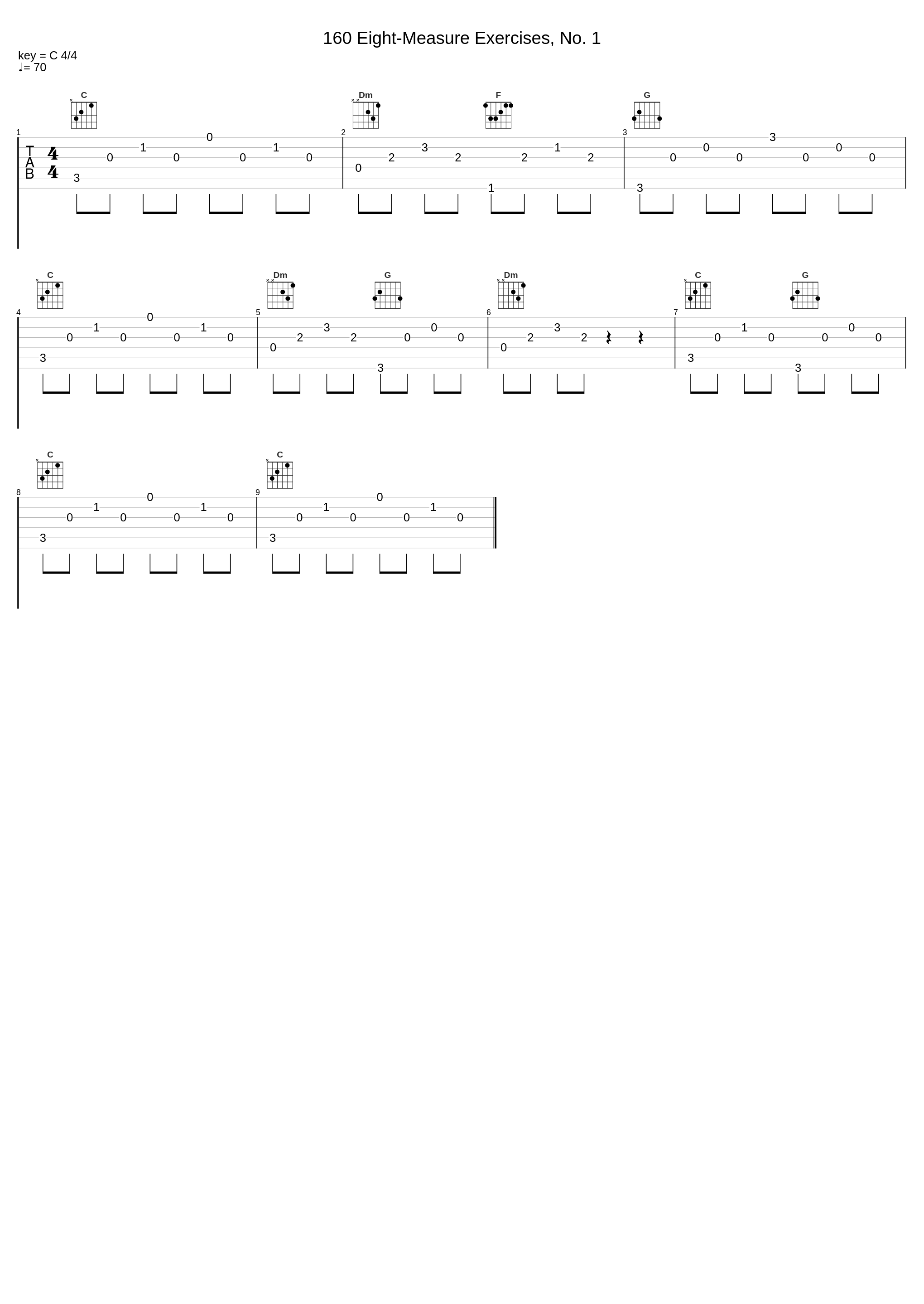 160 Eight-Measure Exercises, No. 1_Carl Czerny,Nologo_1