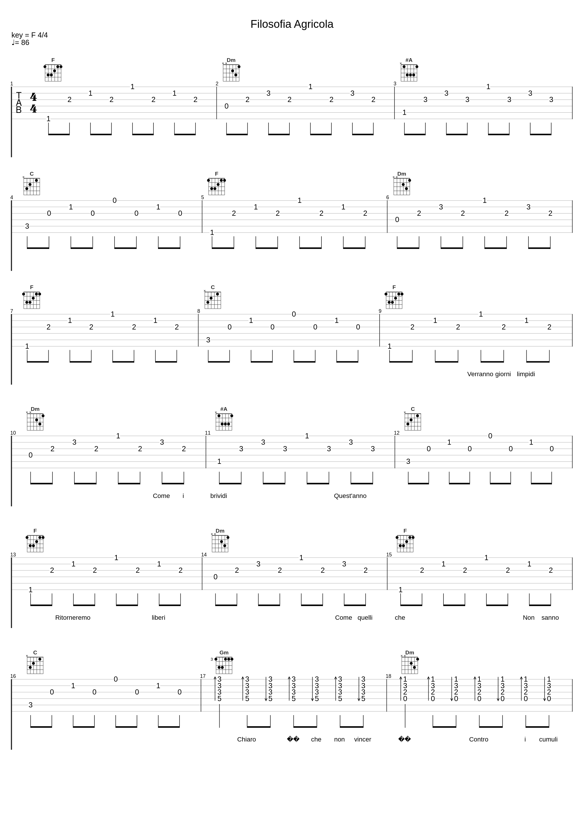 Filosofia Agricola_Niccolò Fabi_1