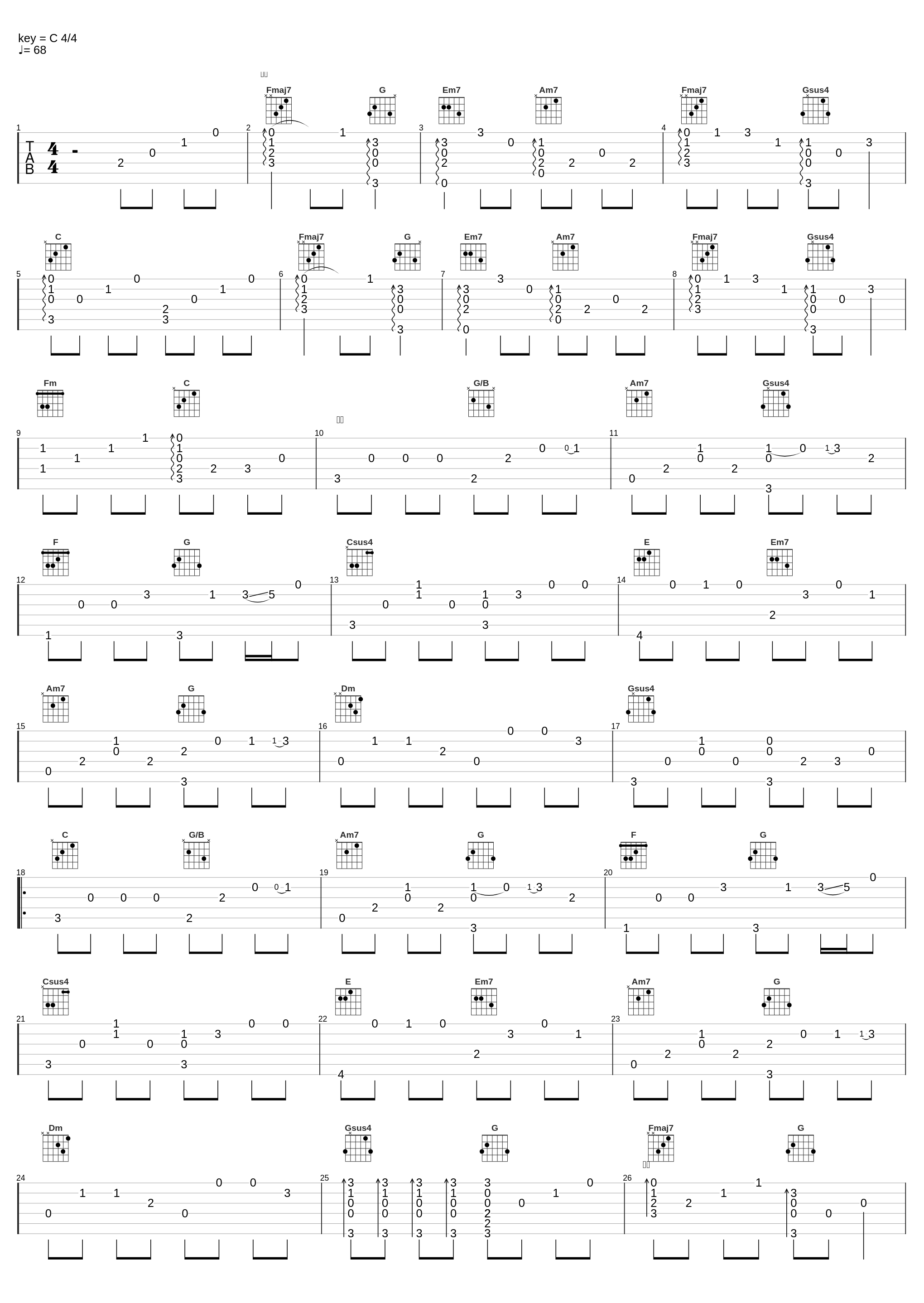 蒲公英的约定_周杰伦_1