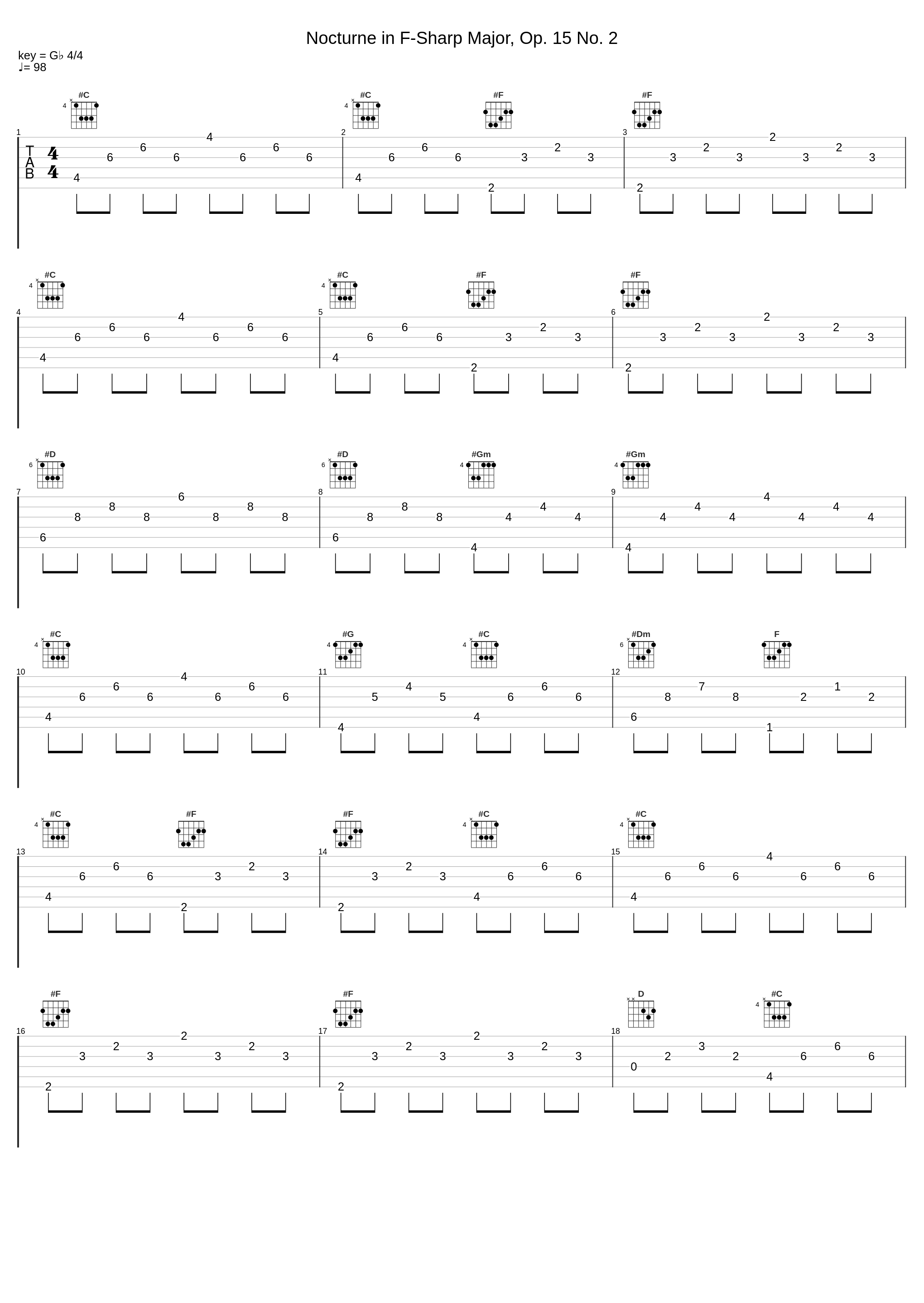 Nocturne in F-Sharp Major, Op. 15 No. 2_François Dumont_1