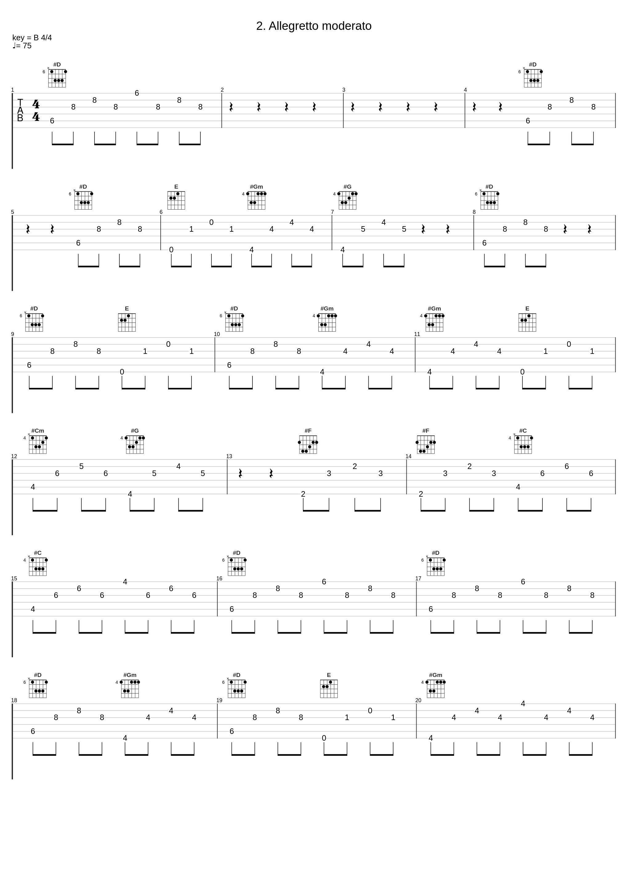 2. Allegretto moderato_Ferenc Fricsay_1