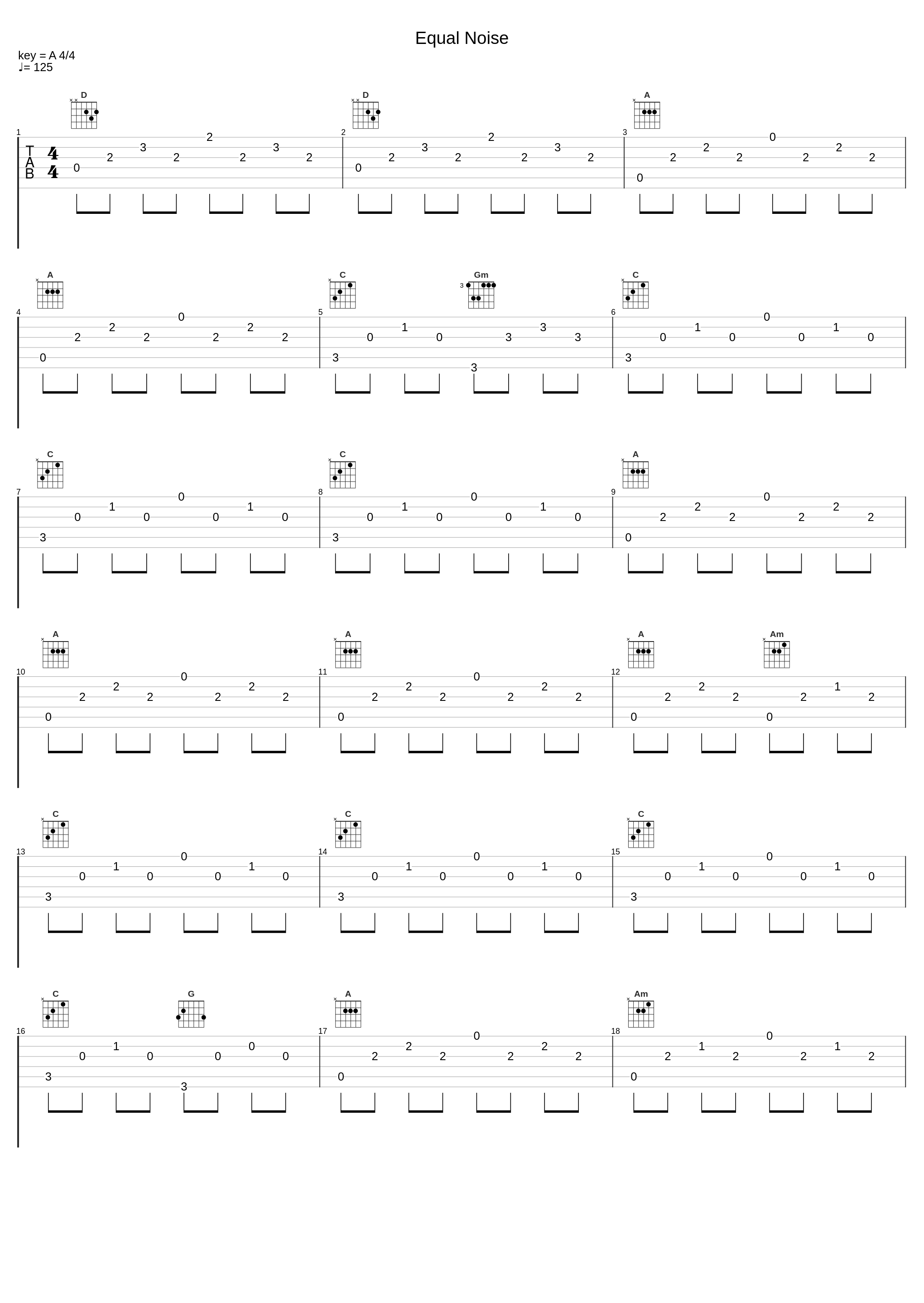 Equal Noise_The Kings_1