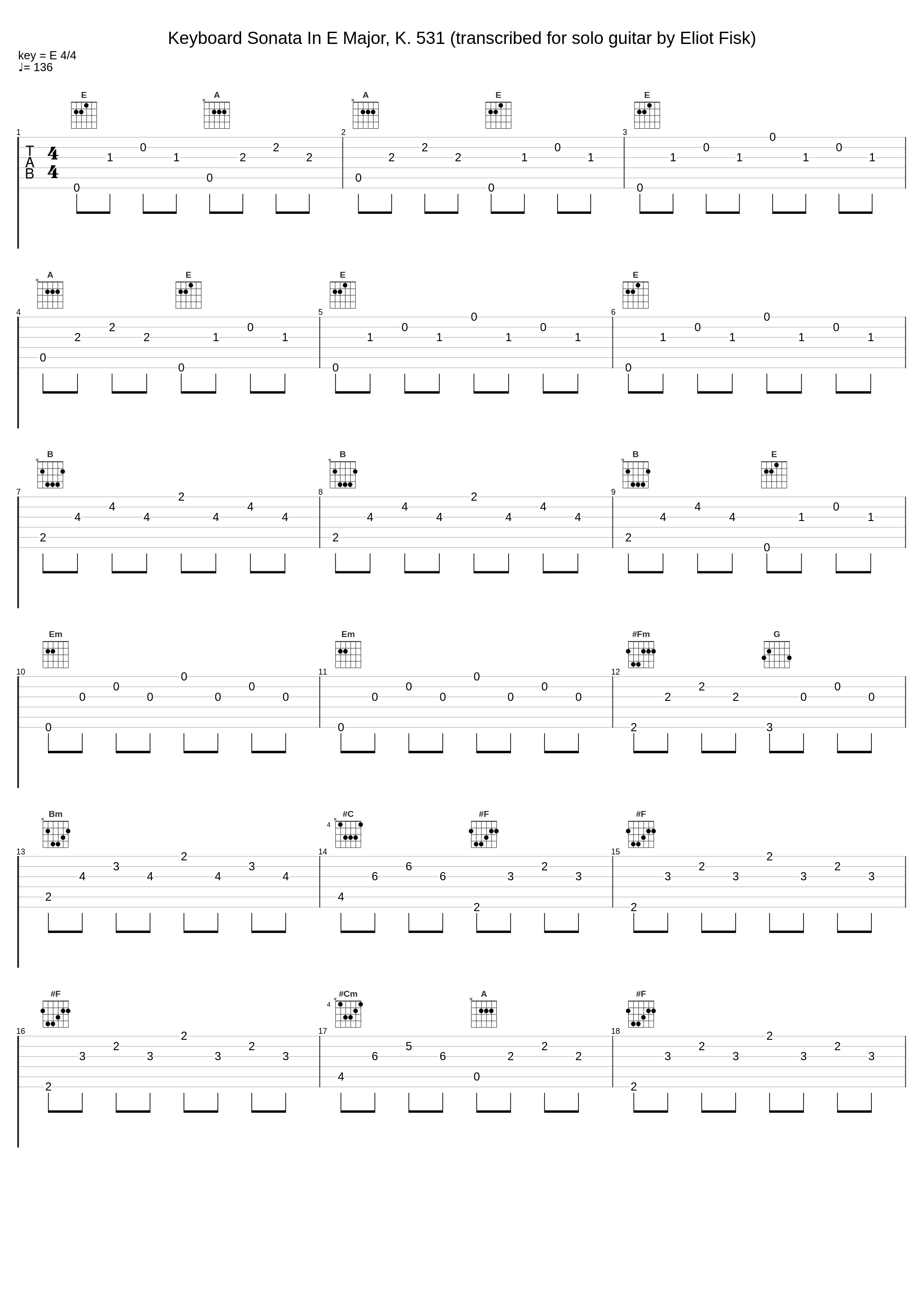 Keyboard Sonata In E Major, K. 531 (transcribed for solo guitar by Eliot Fisk)_Eliot Fisk,Domenico Scarlatti_1