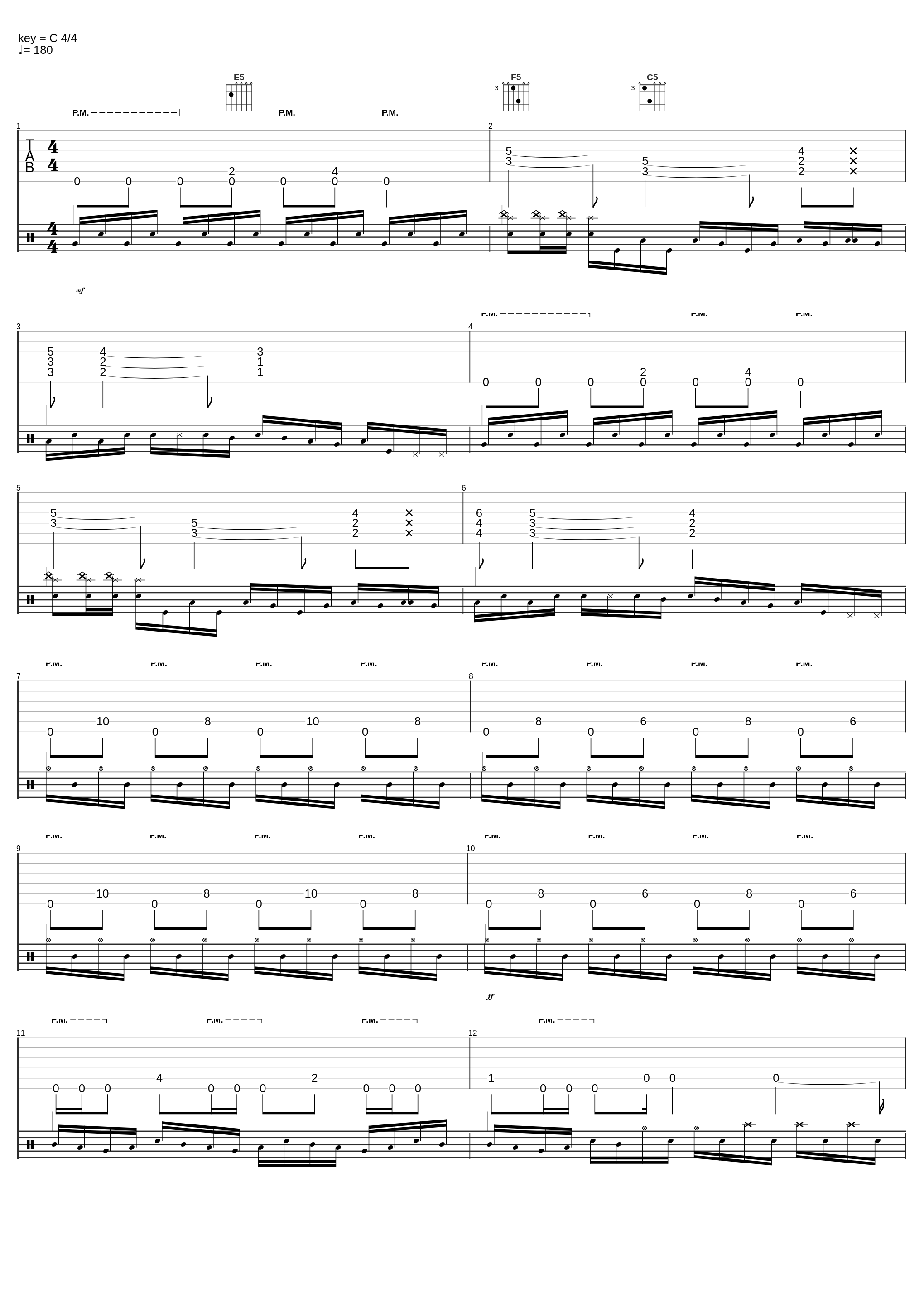 I Think It's A Thrash (Drum)_Surq_1