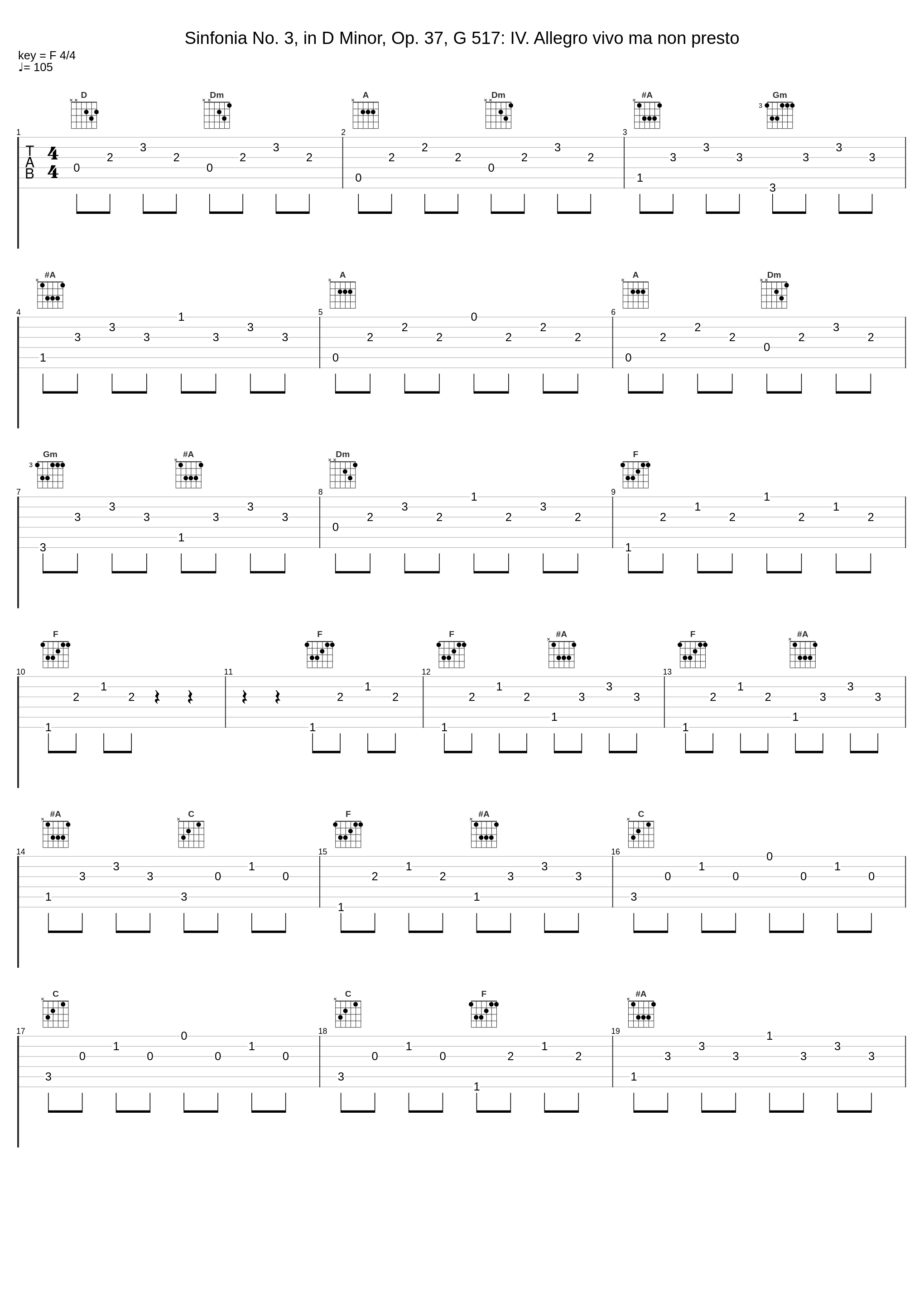 Sinfonia No. 3, in D Minor, Op. 37, G 517: IV. Allegro vivo ma non presto_Accademia Strumentale Italiana,Giorgio Bernasconi,Luigi Boccherini_1