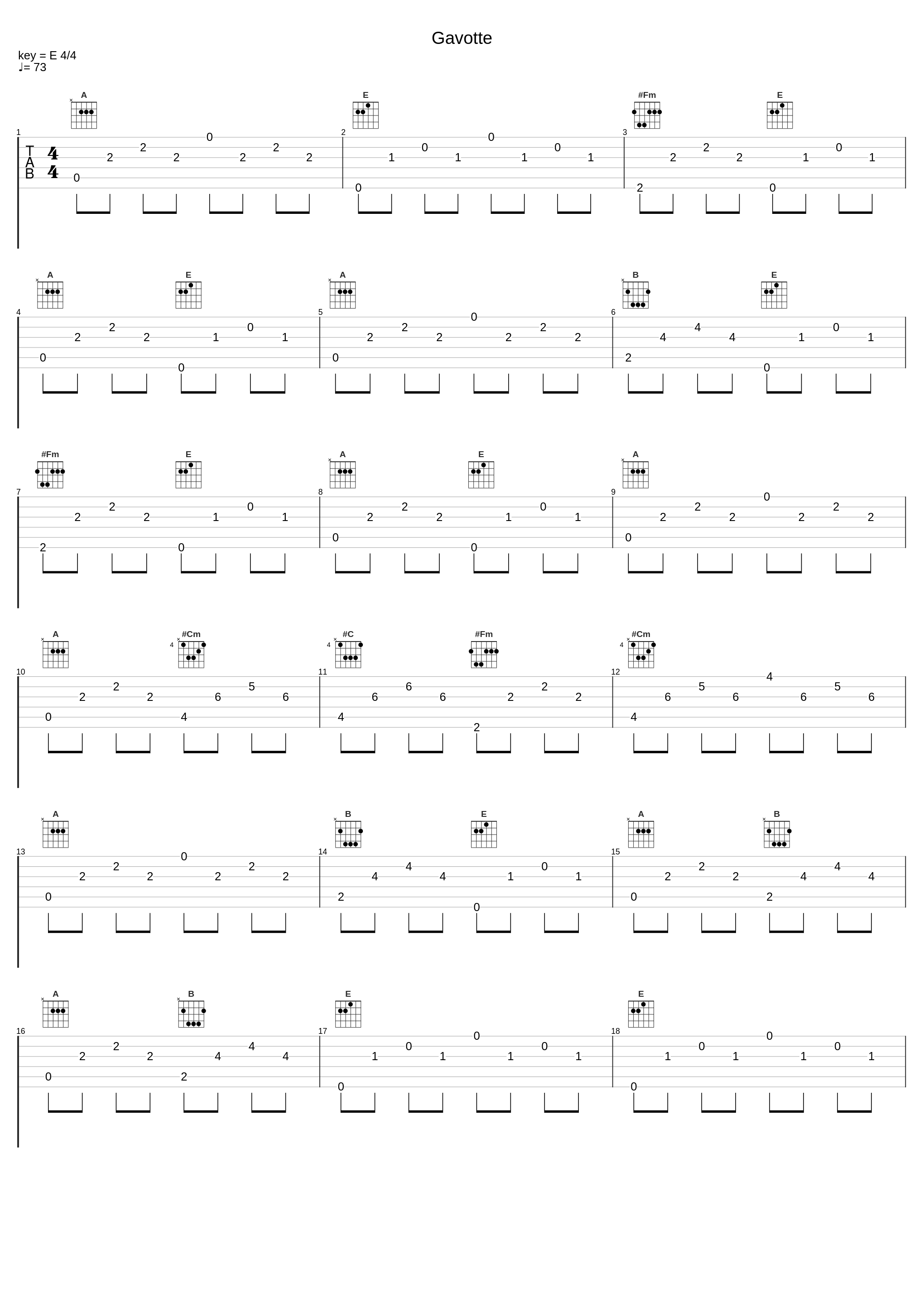 Gavotte_Christopher Parkening_1