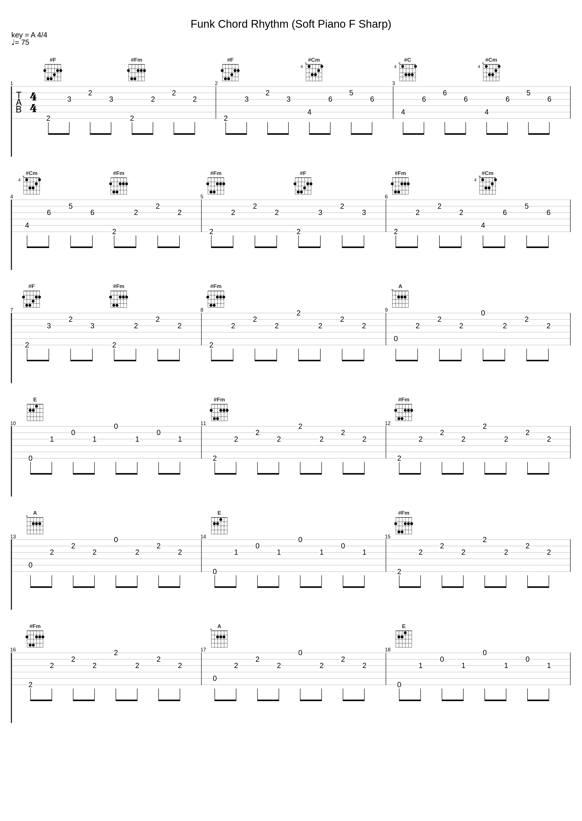 Funk Chord Rhythm (Soft Piano F Sharp)_Harry Martin_1