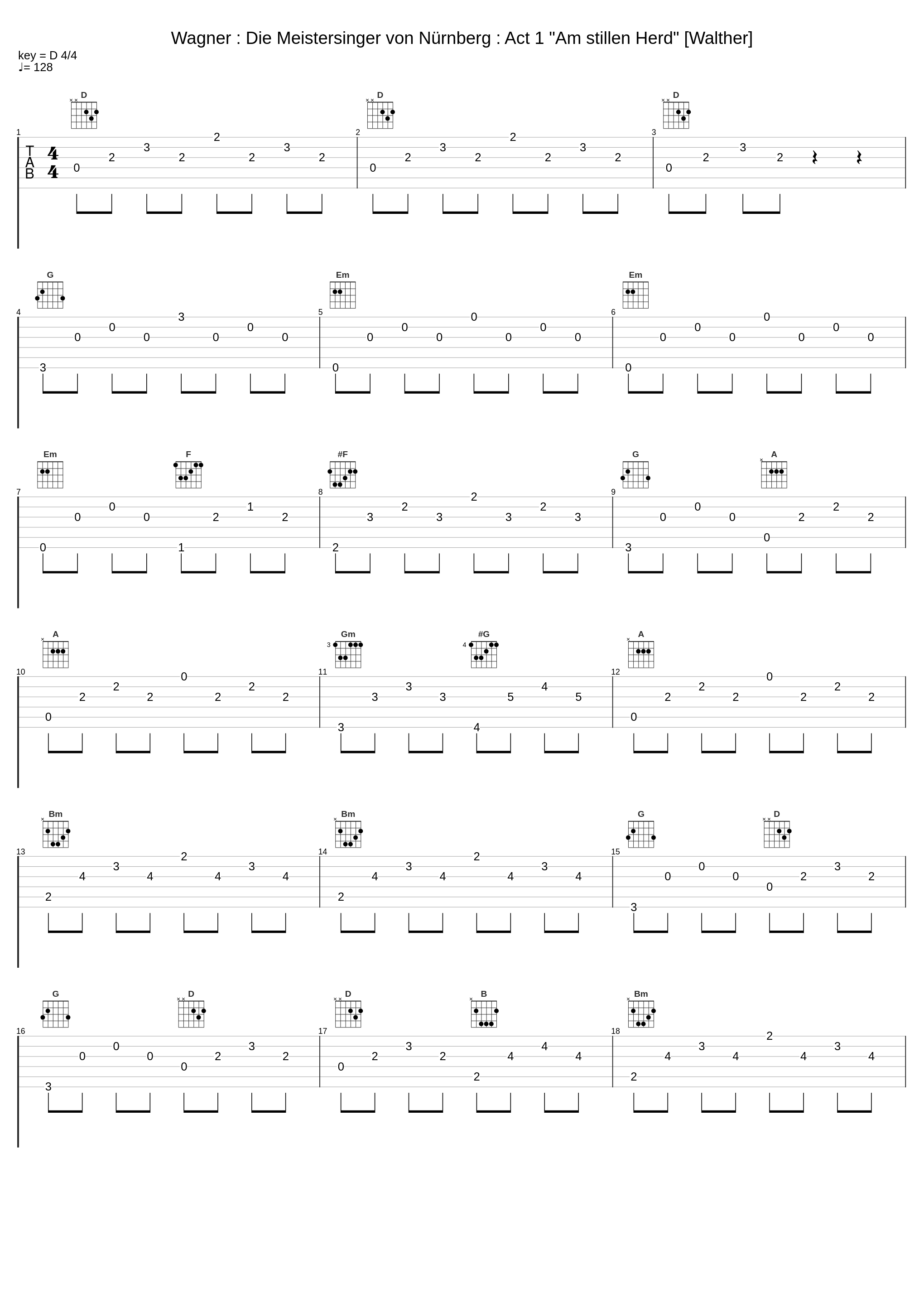 Wagner : Die Meistersinger von Nürnberg : Act 1 "Am stillen Herd" [Walther]_Franz Schmidt_1