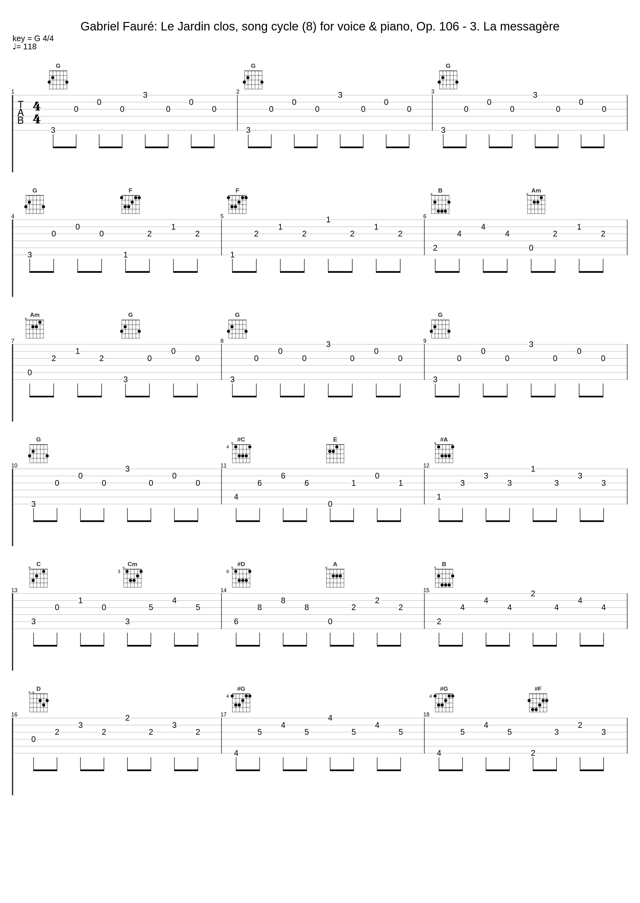 Gabriel Fauré: Le Jardin clos, song cycle (8) for voice & piano, Op. 106 - 3. La messagère_Gabriel Fauré_1