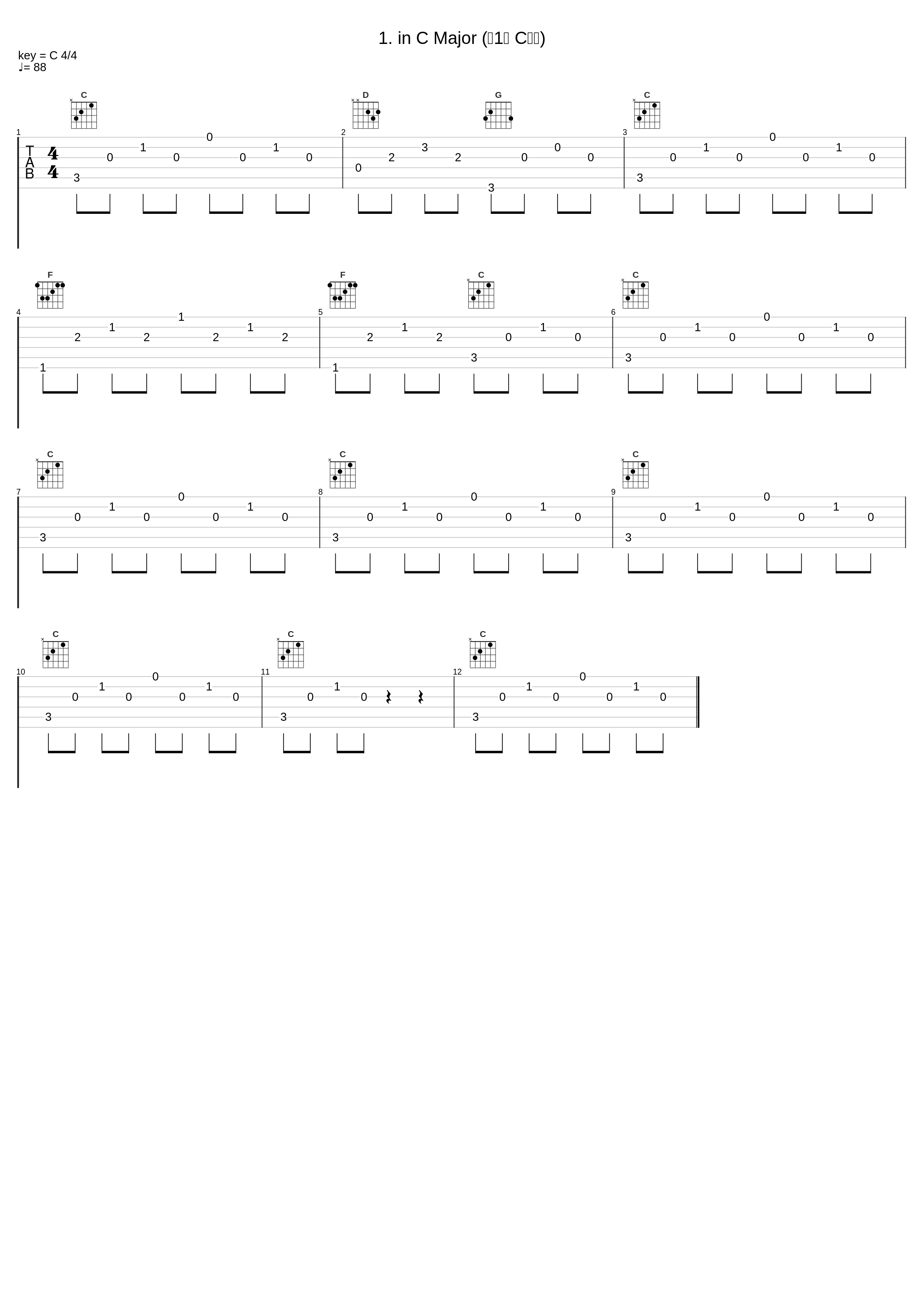 1. in C Major (第1首 C大调)_Martha Argerich_1