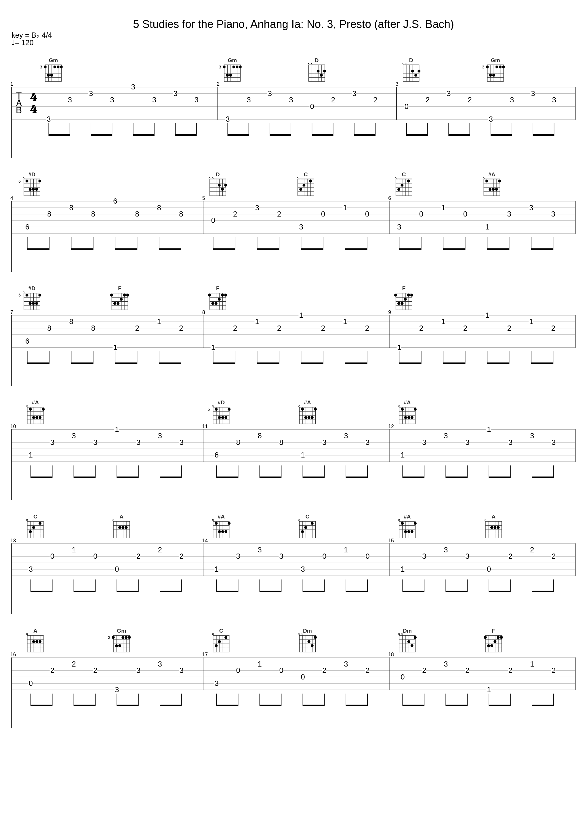 5 Studies for the Piano, Anhang Ia: No. 3, Presto (after J.S. Bach)_Barry Douglas_1