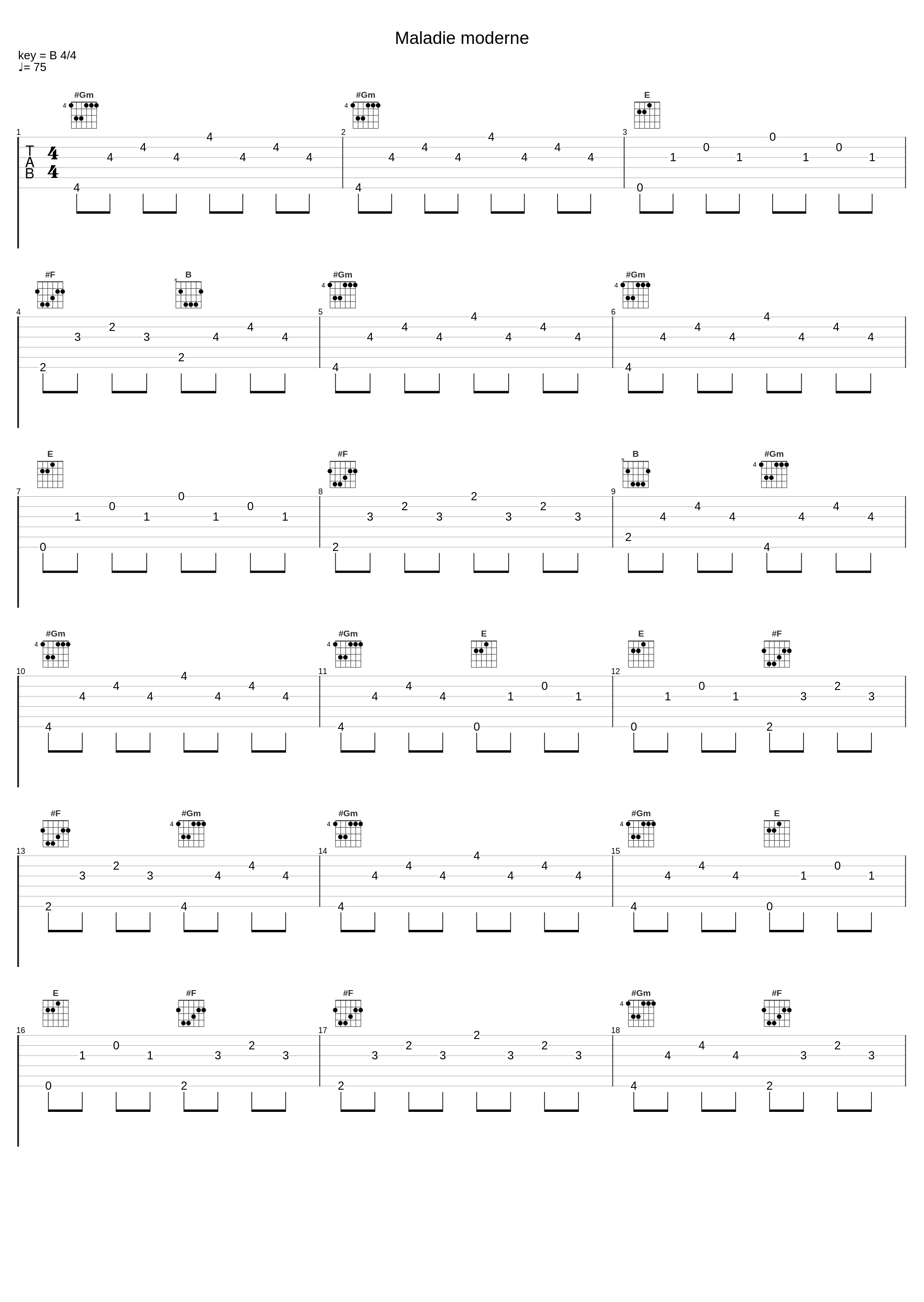 Maladie moderne_Lomepal_1