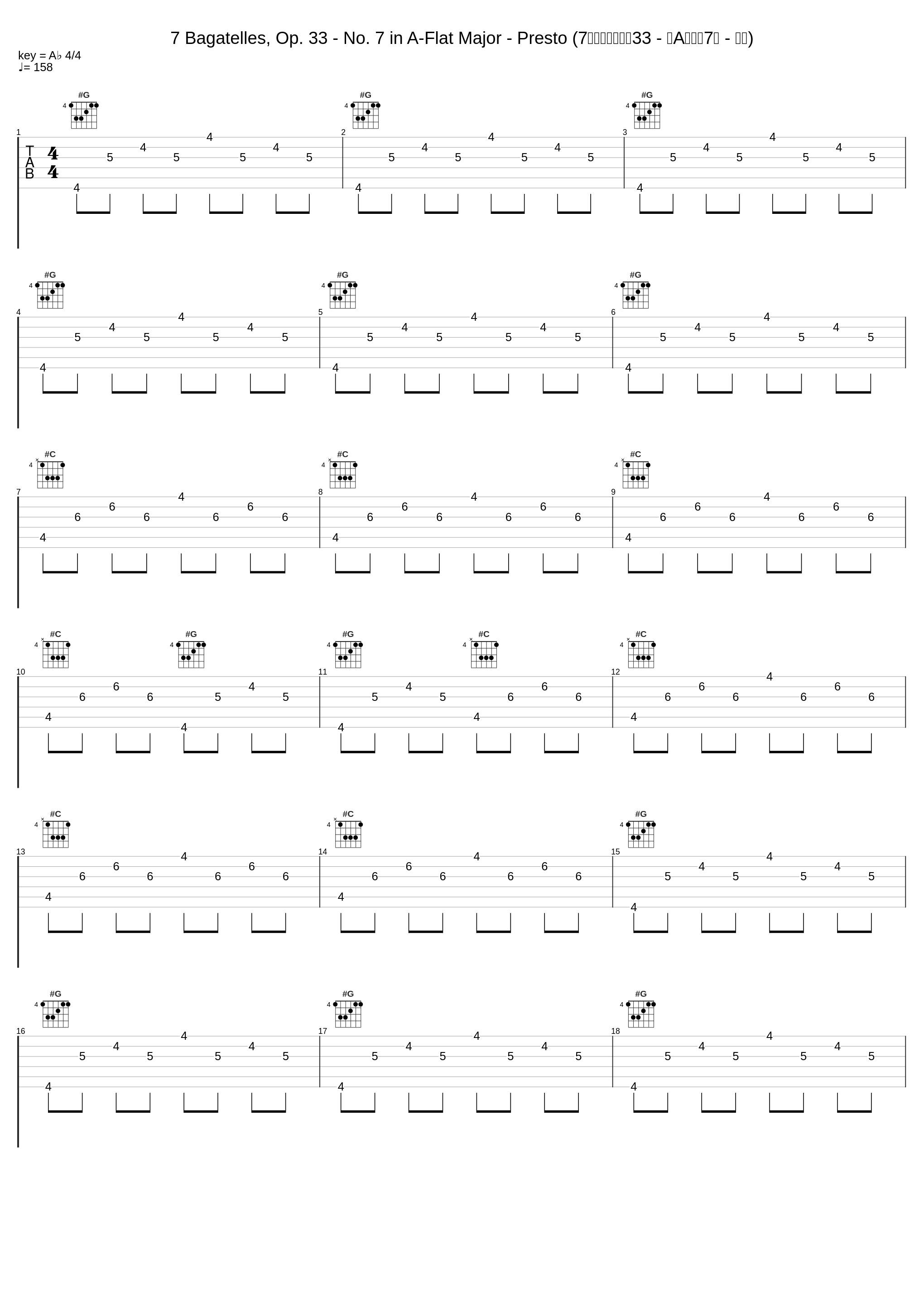 7 Bagatelles, Op. 33 - No. 7 in A-Flat Major - Presto (7首小品曲，作品33 - 降A大调第7号 - 急板)_Ernest Groschel_1