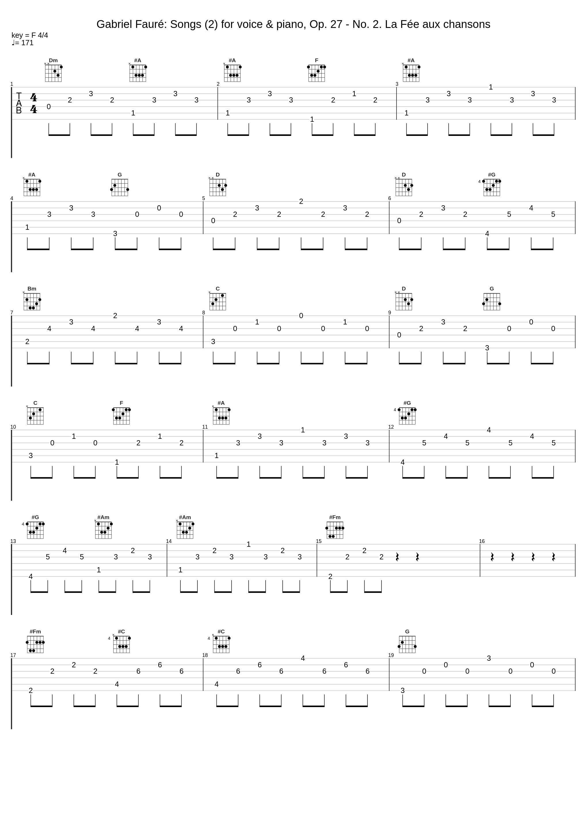 Gabriel Fauré: Songs (2) for voice & piano, Op. 27 - No. 2. La Fée aux chansons_Gabriel Fauré_1