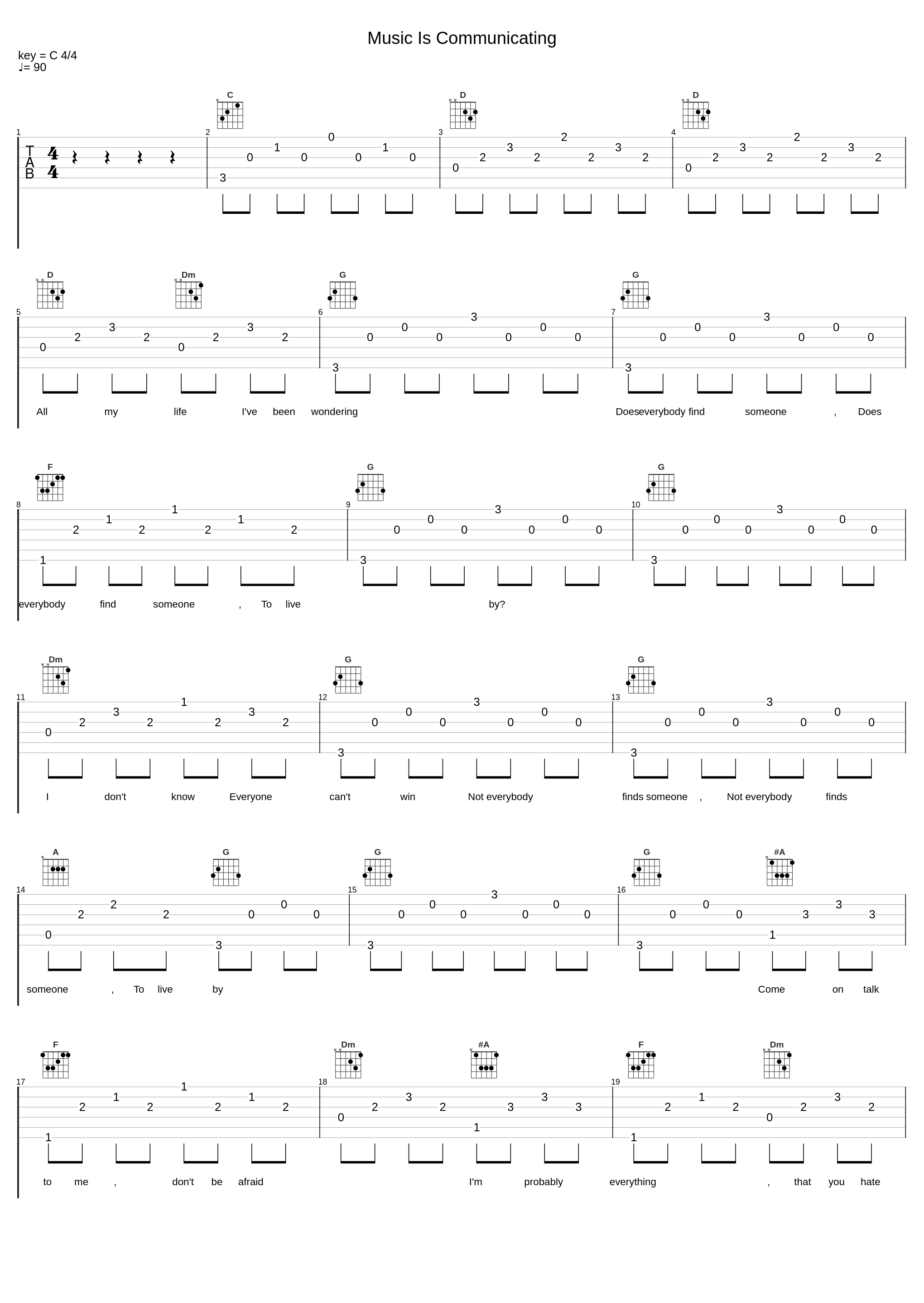 Music Is Communicating_Morten Abel_1