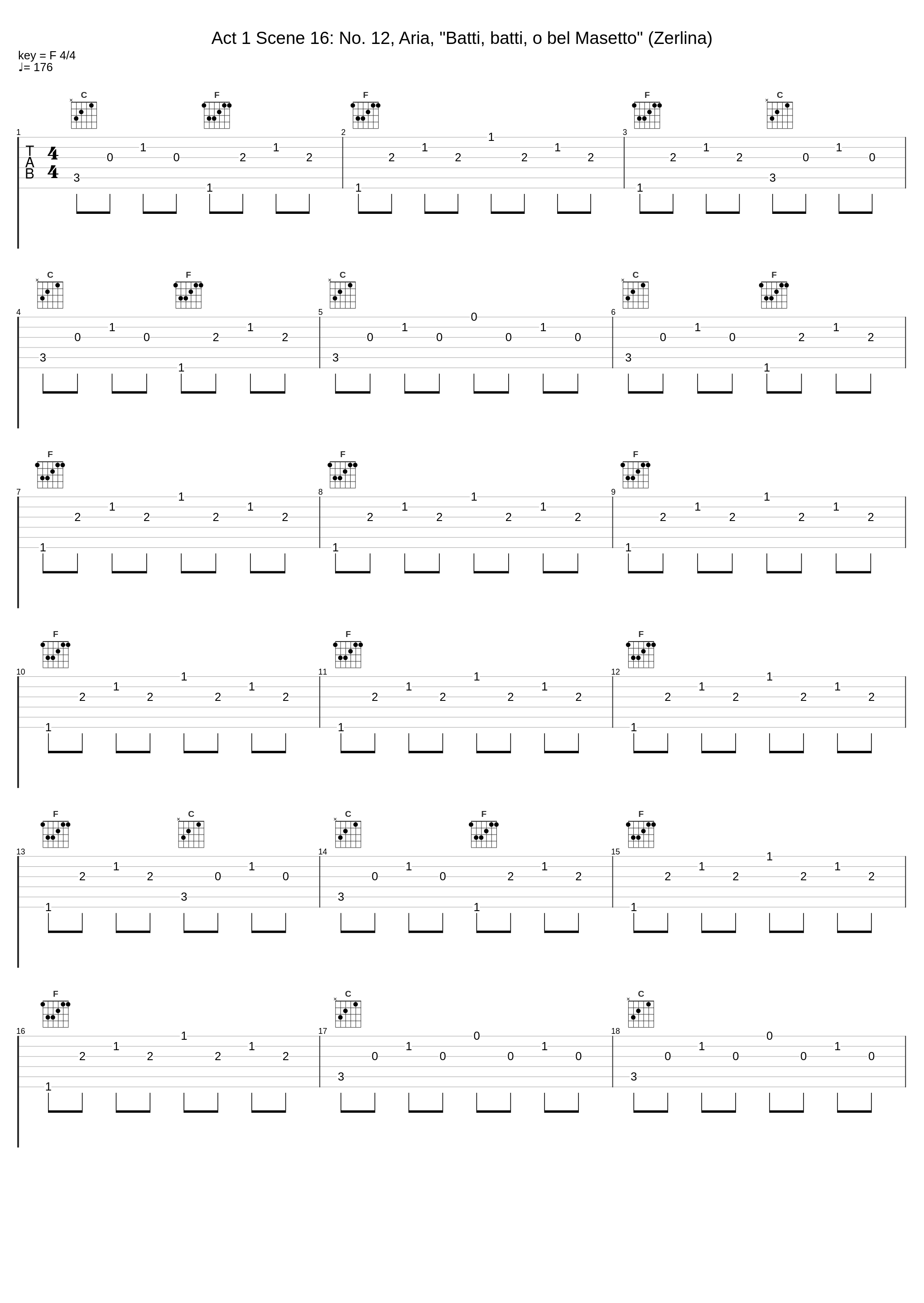 Act 1 Scene 16: No. 12, Aria, "Batti, batti, o bel Masetto" (Zerlina)_Carlo Maria Giulini,Graziella Sciutti_1