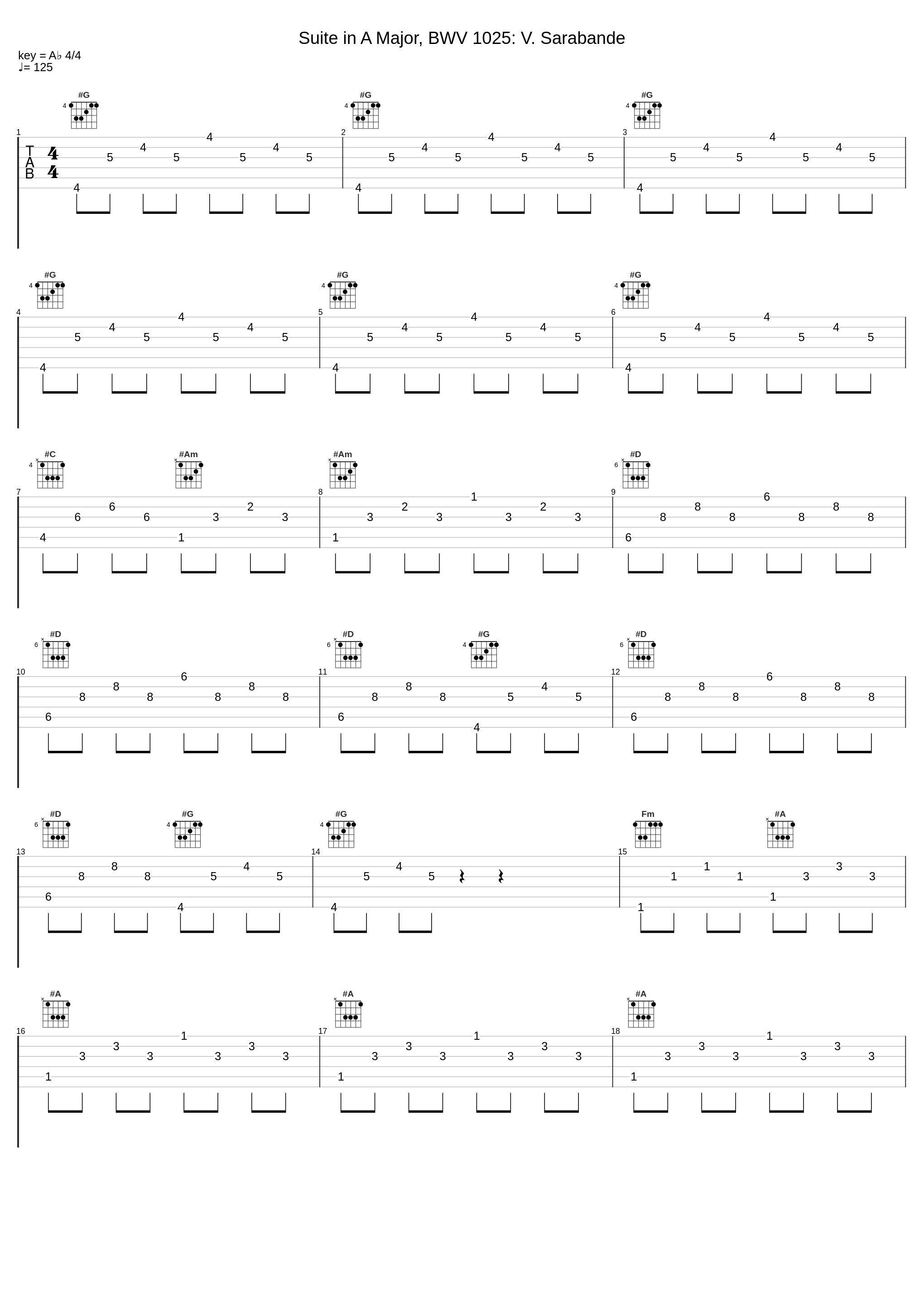 Suite in A Major, BWV 1025: V. Sarabande_Hélène Schmitt,Alain Gervreau,Jan Willem Jansen,Johann Sebastian Bach,Sylvius Leopold Weiss_1