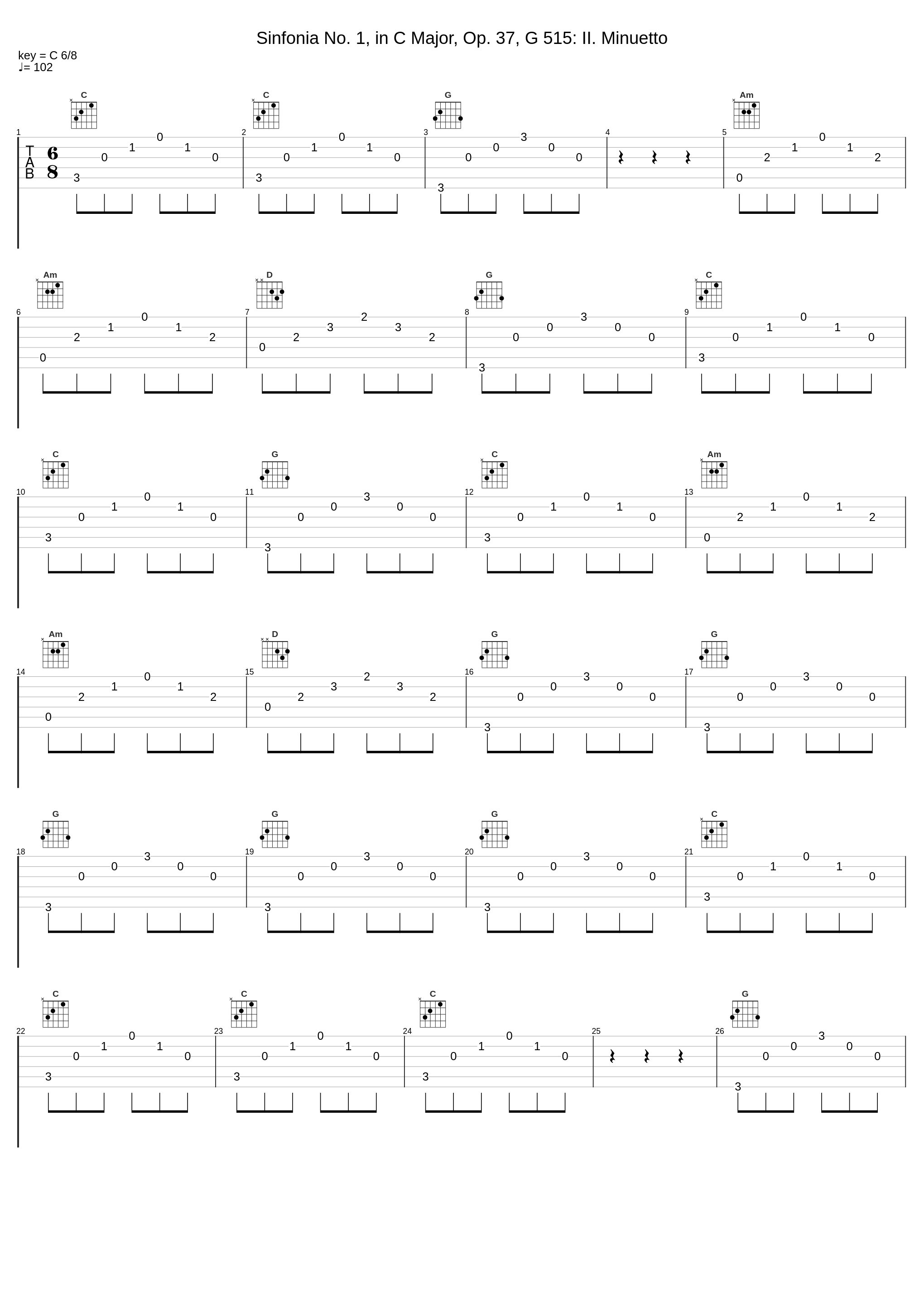 Sinfonia No. 1, in C Major, Op. 37, G 515: II. Minuetto_Accademia Strumentale Italiana,Giorgio Bernasconi,Luigi Boccherini_1