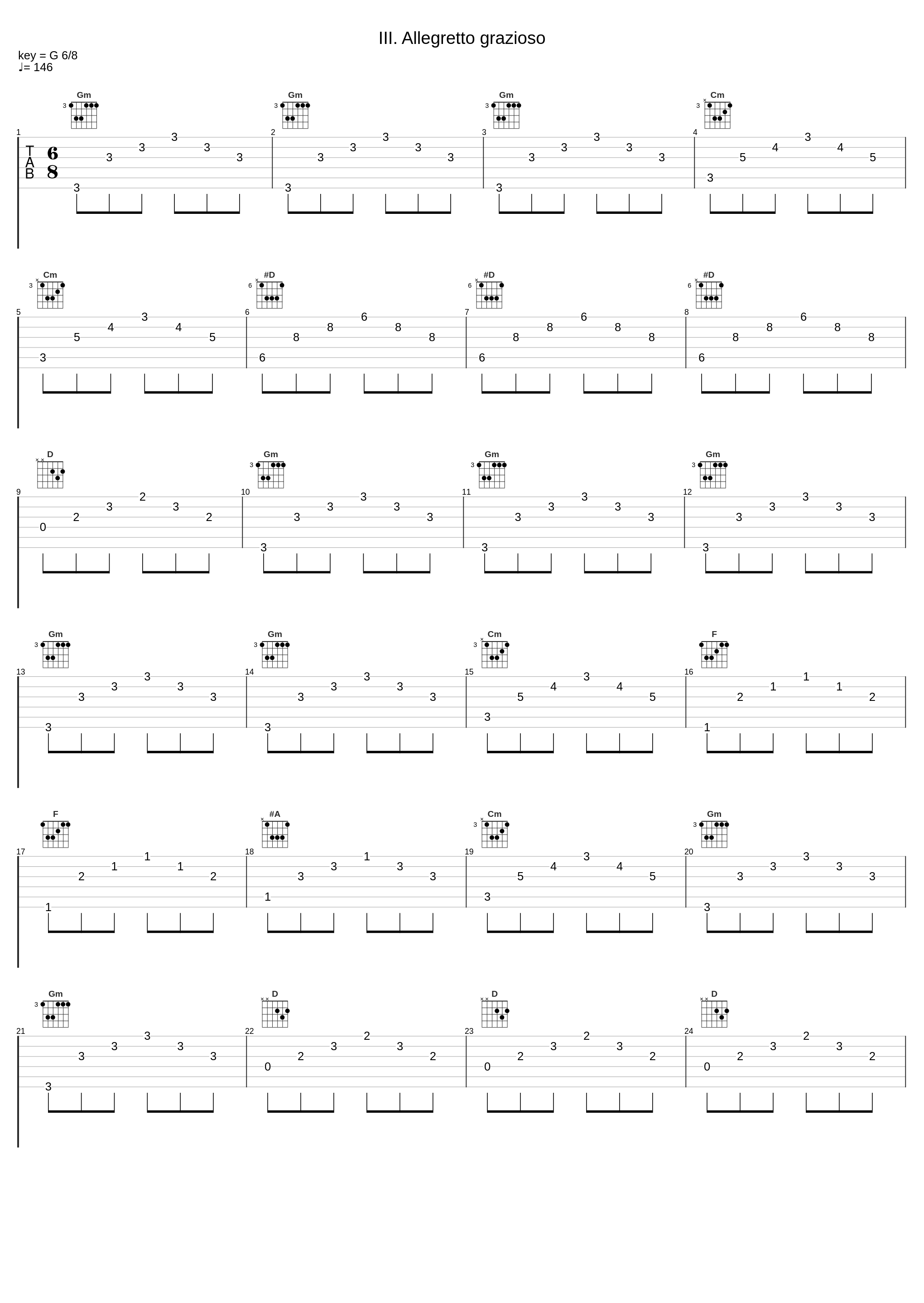 III. Allegretto grazioso_Carlo Maria Giulini_1