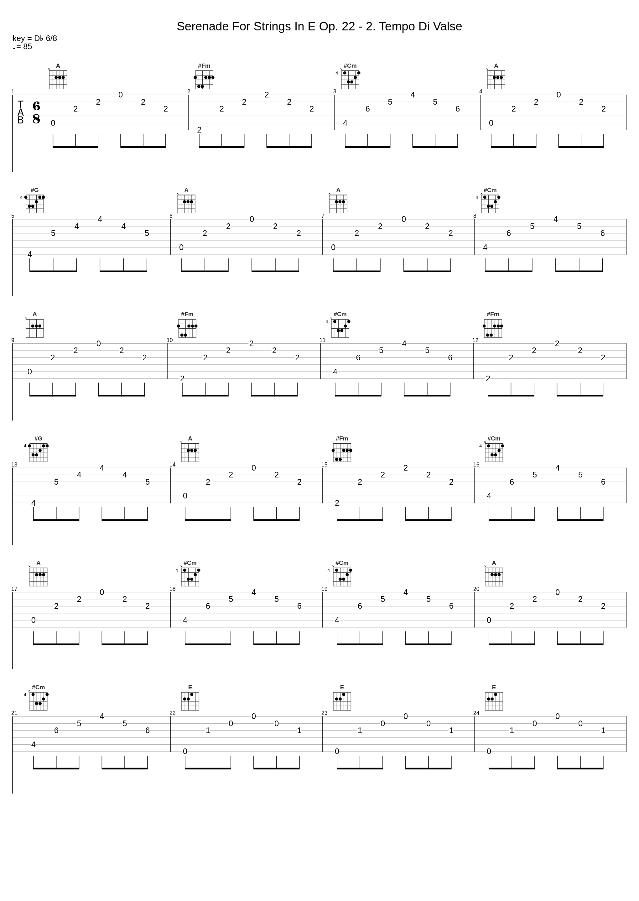 Serenade For Strings In E Op. 22 - 2. Tempo Di Valse_Leipzig Philharmonic Orchestra,Antonín Dvořák_1